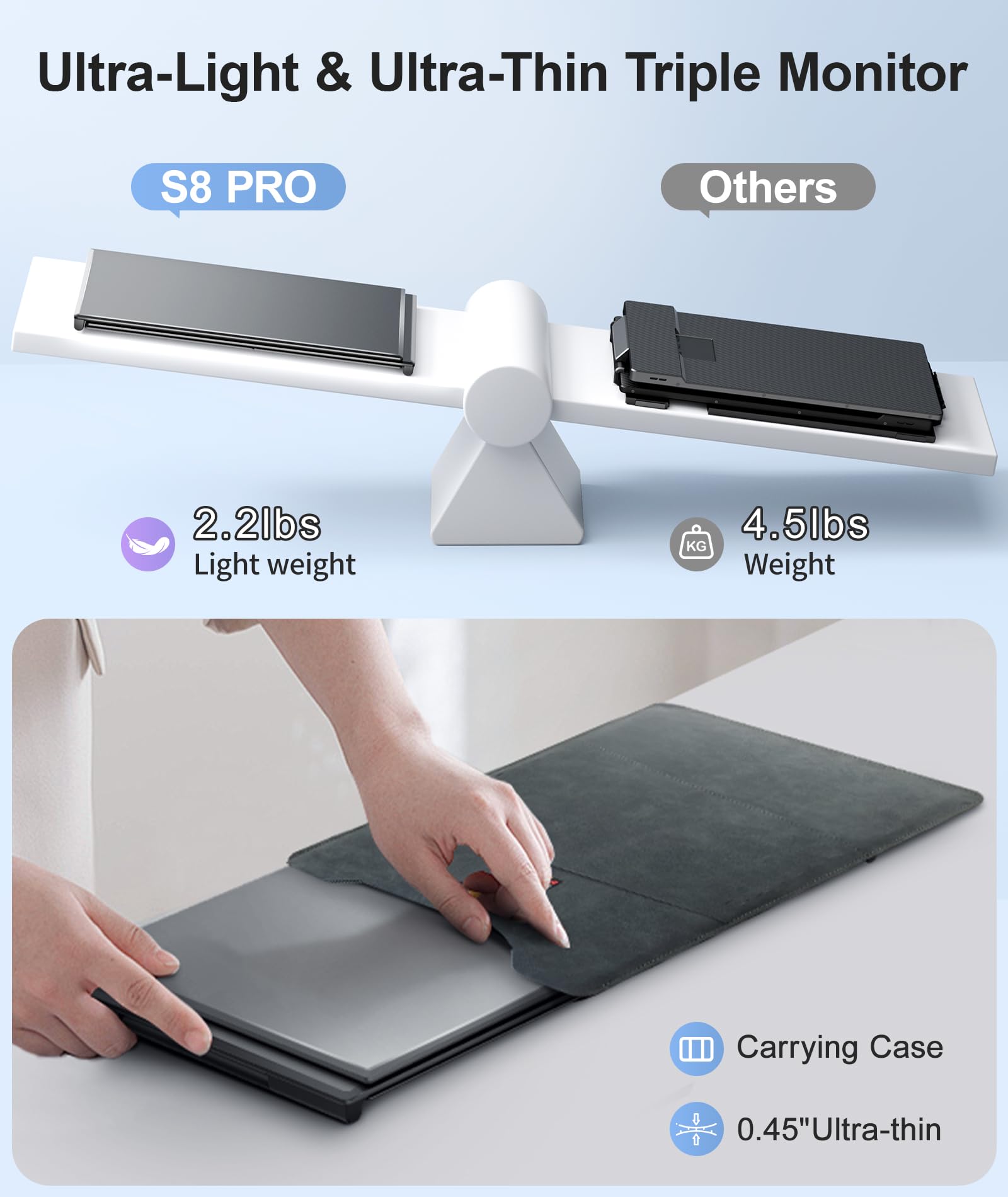 Laptop Screen Extender 14