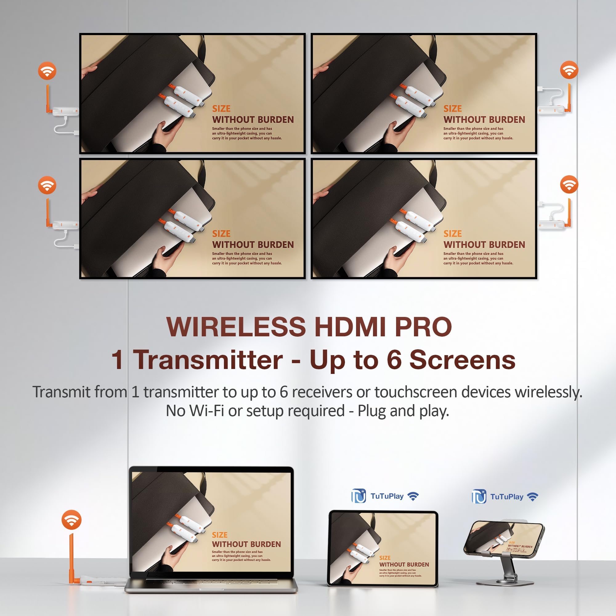 2026 Wireless HDMI Transmitter and 3 Receivers - Bis zu 6 RXs, TIMBOOTECH Drahtlos Sender 3 Empfänger 5G UHD, HDMI Funkübertragung Audio Video von Laptop/TV Box/Kamera zu Multi TVs/Beamer/Monitors