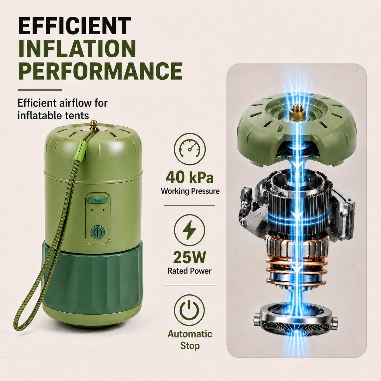 Electric Rechargeable Air Pump Portable Handheld Inflator for Camping Tents image 5