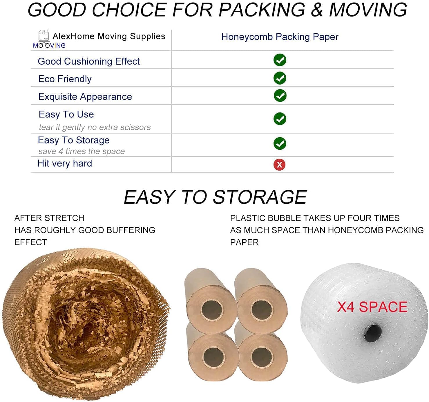AlexHome Honeycomb Packing Paper,15" W x165' L,Eco Friendly Biodegradable Bubble Cushioning Wrap,Products & Gifts & Moving Honeycomb Wrapping Paper,Recyclable Cushioning Packing Material - 15"x165' : Office Products
