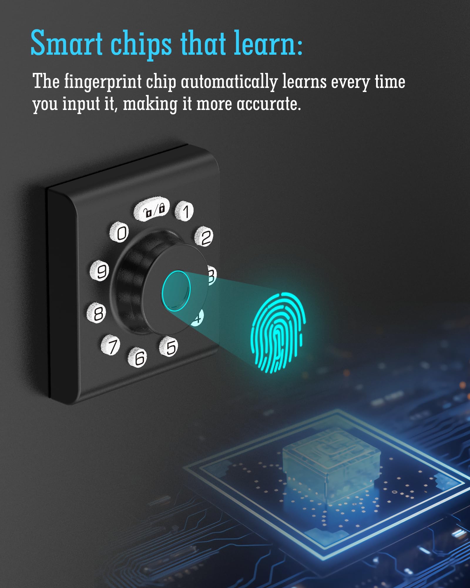 LELOUPFIDELE Cerradura inteligente – Cerradura de puerta de entrada sin llave con cerrojo de teclado, huellas dactilares y código antimirada, diseño compacto, bloqueo automático, fácil de instalar