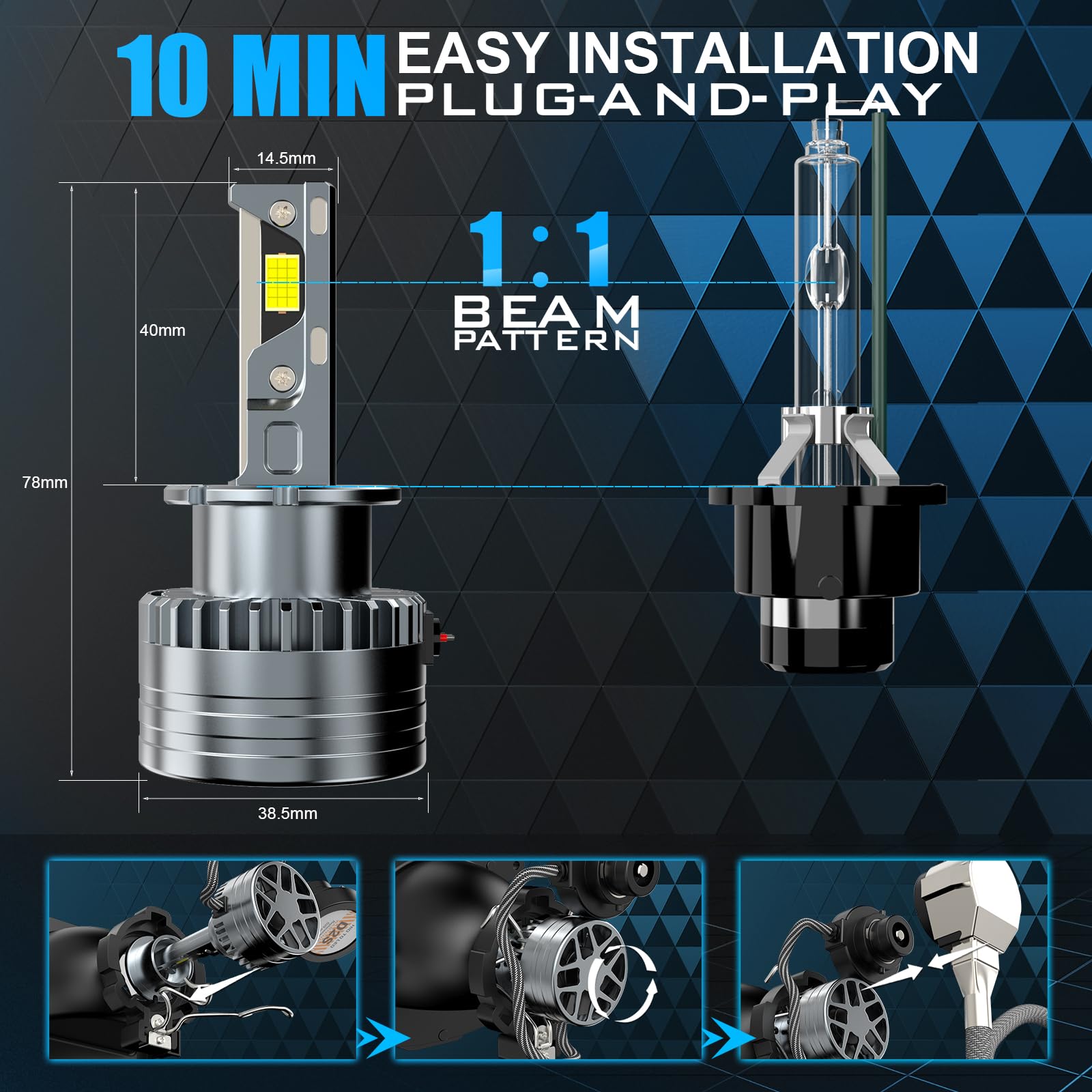D-Lumina D2S LED Bombillas LED para Automóvil a Prueba de Errores 100% Canbus 120W 20000LM Reemplace las Bombillas de Xenón HID OEM Plug and Play - - 2 años de Garantía (Paquete de 2)