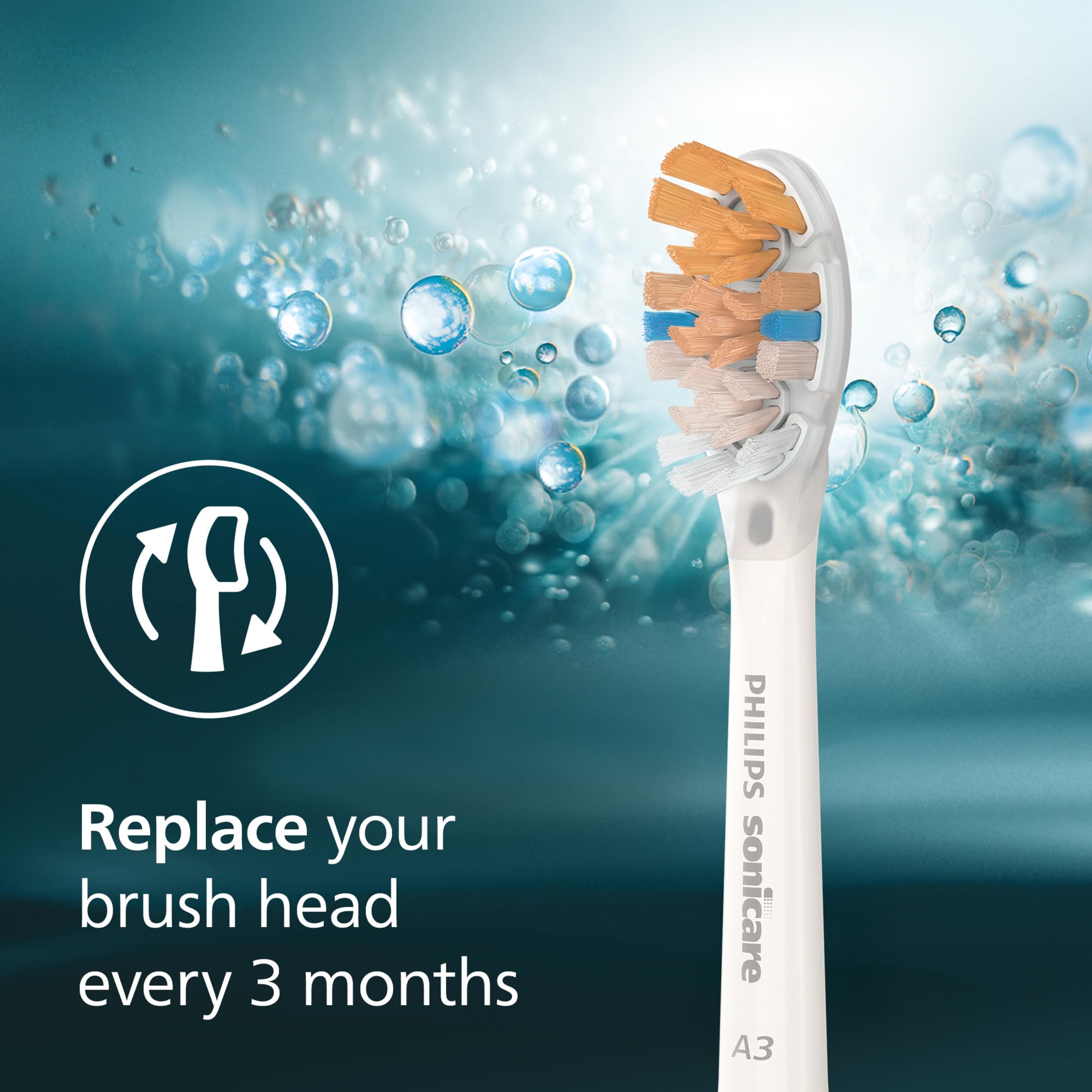 Philips Sonicare A3 All-in-One HX9092/77 - Cabezales de cepillo de dientes eléctrico de repuesto, color blanco, paquete de 2
