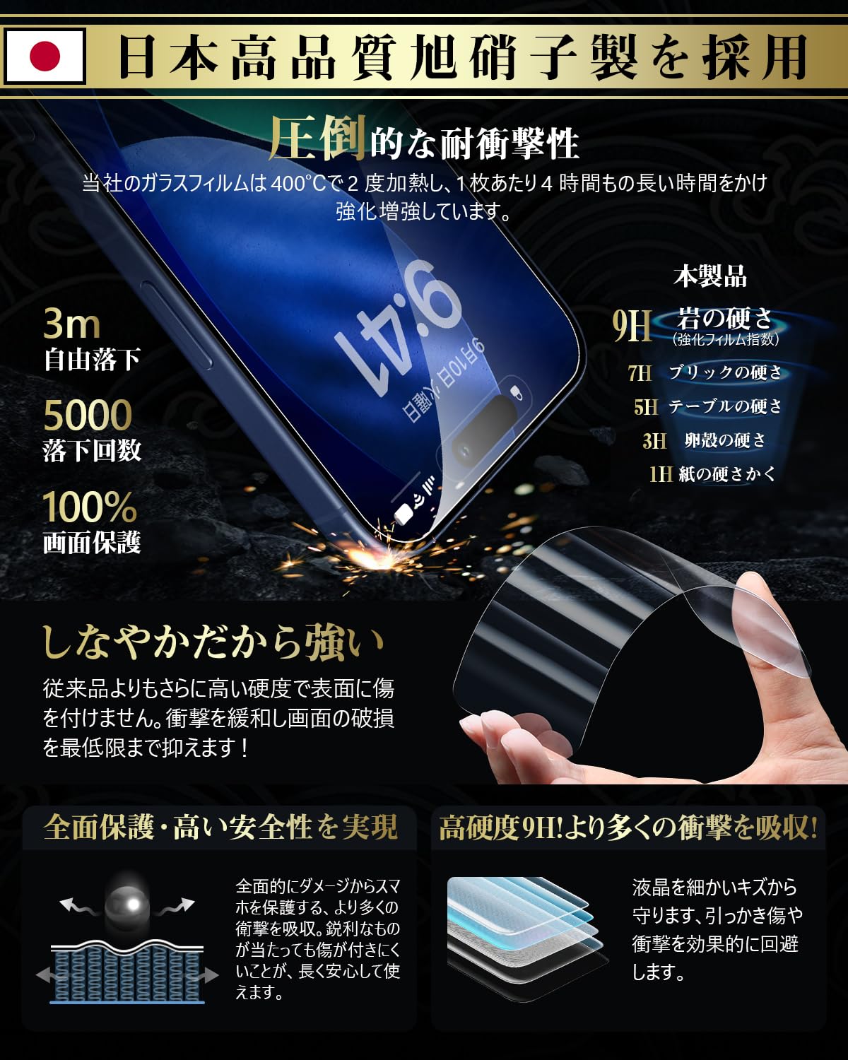 iPhone17proMax シルバー 256GB ベルキン製ガラスフィルム着用 iPhone17proMax シルバー 256GB ベルキン製ガラスフィルム着用