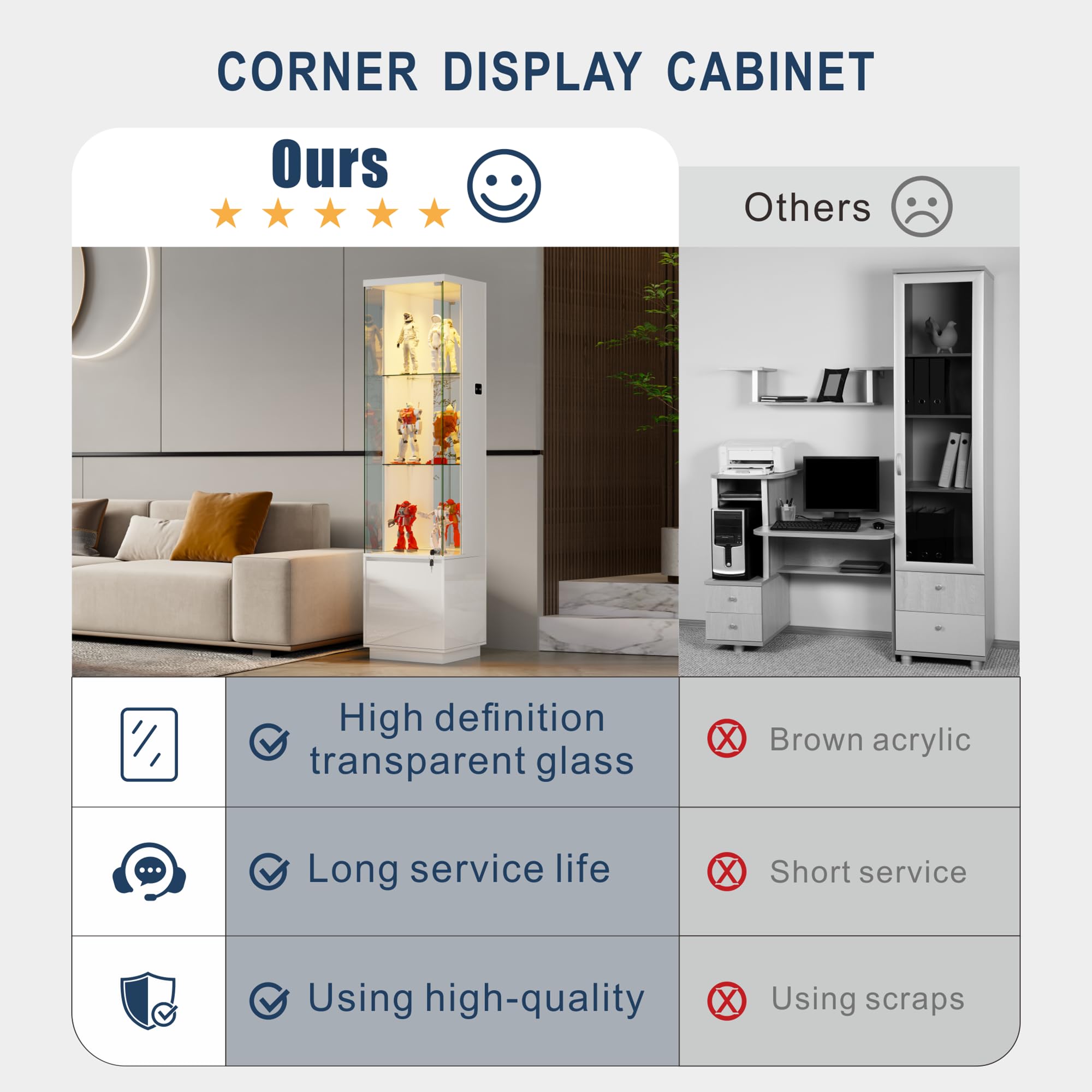 Gurexl Vitrine mit LED-Beleuchtung und Cabinet,Glasvitrine mit Körpersensor-System und Abschließbare Glastüren,Hochglanzfront Eckvitrine W400xD380xH1650mm,für Wohnzimmer, Büro, Bücher,Weiß