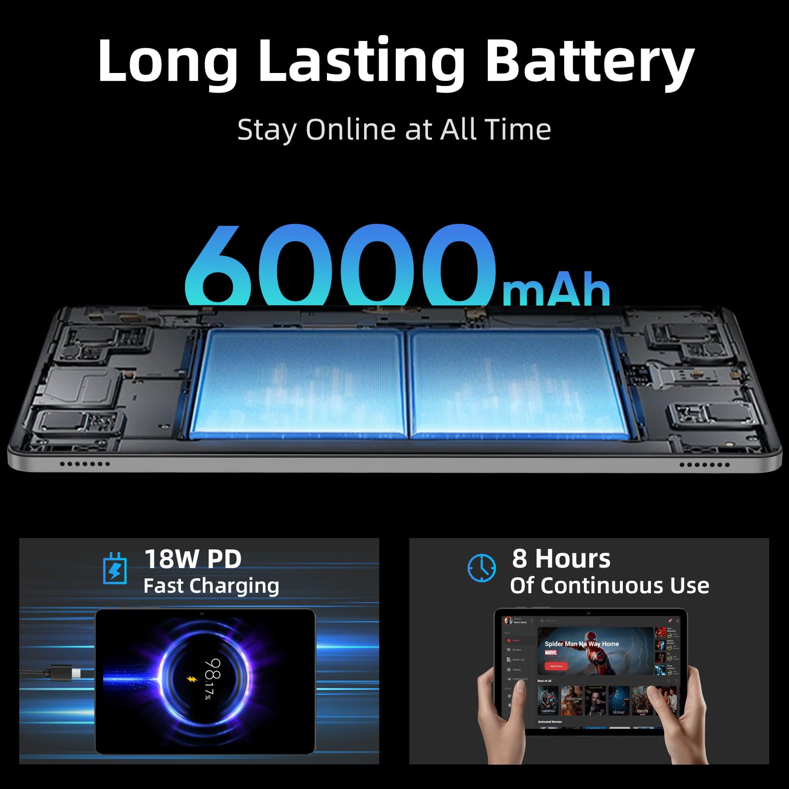 Amazon.com : Tablet 10 inch Android 15 Tablet, Octa-Core Processor