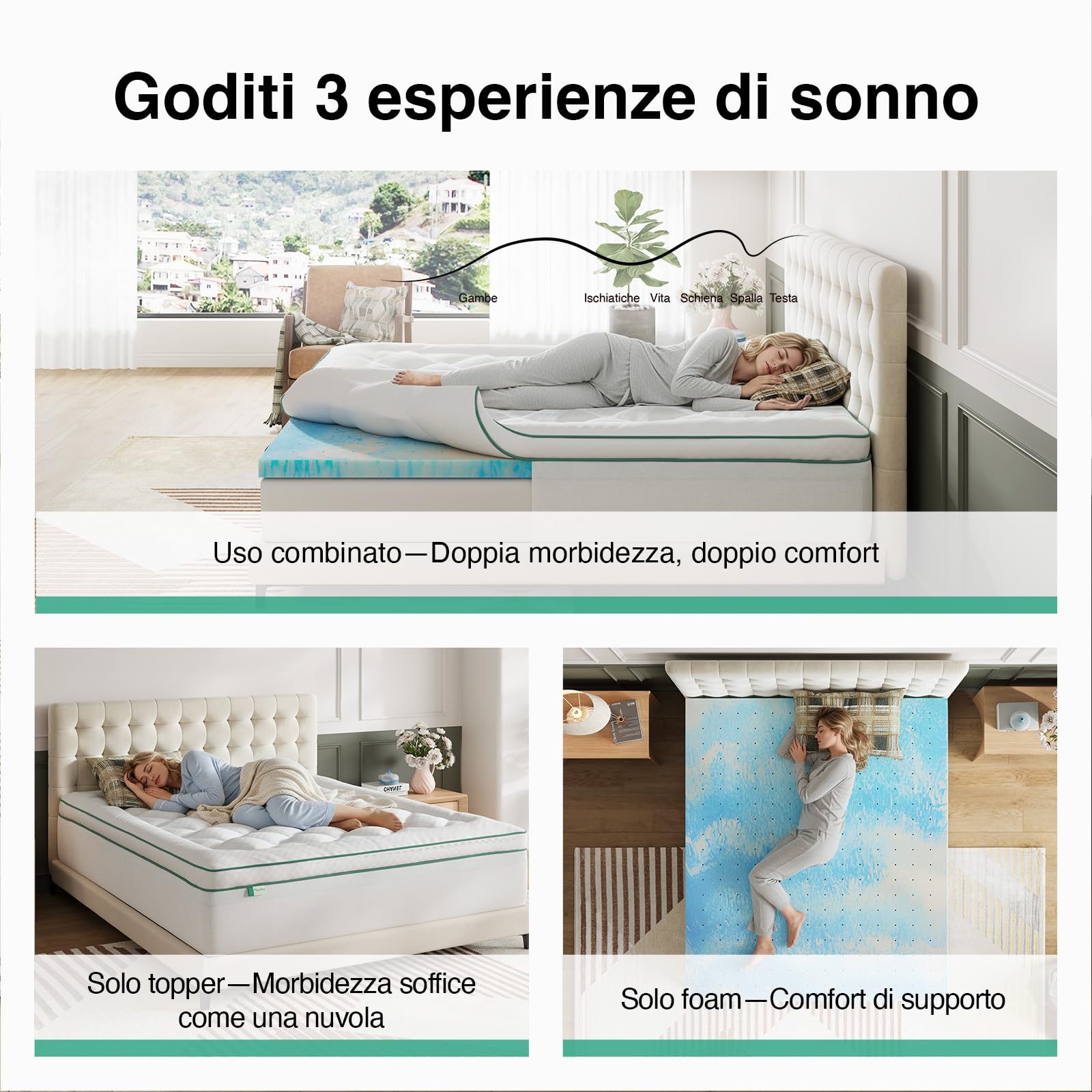 Novilla Topper Materasso Matrimoniale 160x200 cm, Sovramaterasso Memory Foam Gel 2 in 1, Design Separabile (Uso Combinato o Singolo), Strato Imbottito Soffice + Schiuma, Fodera Lavabile
