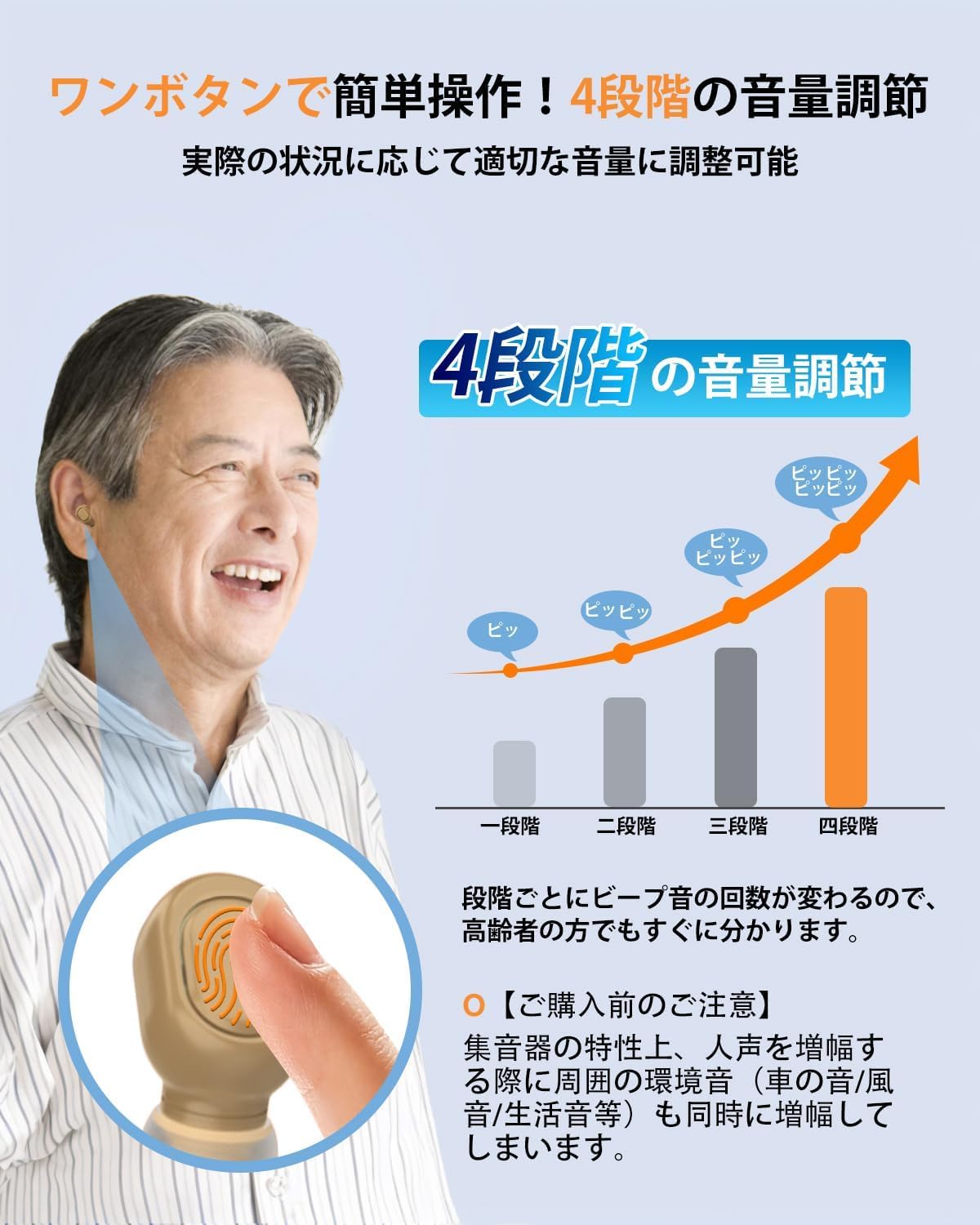 Amazon.co.jp: 集音器 高齢者 しゅうおんき【2026年革新型 4段階音量