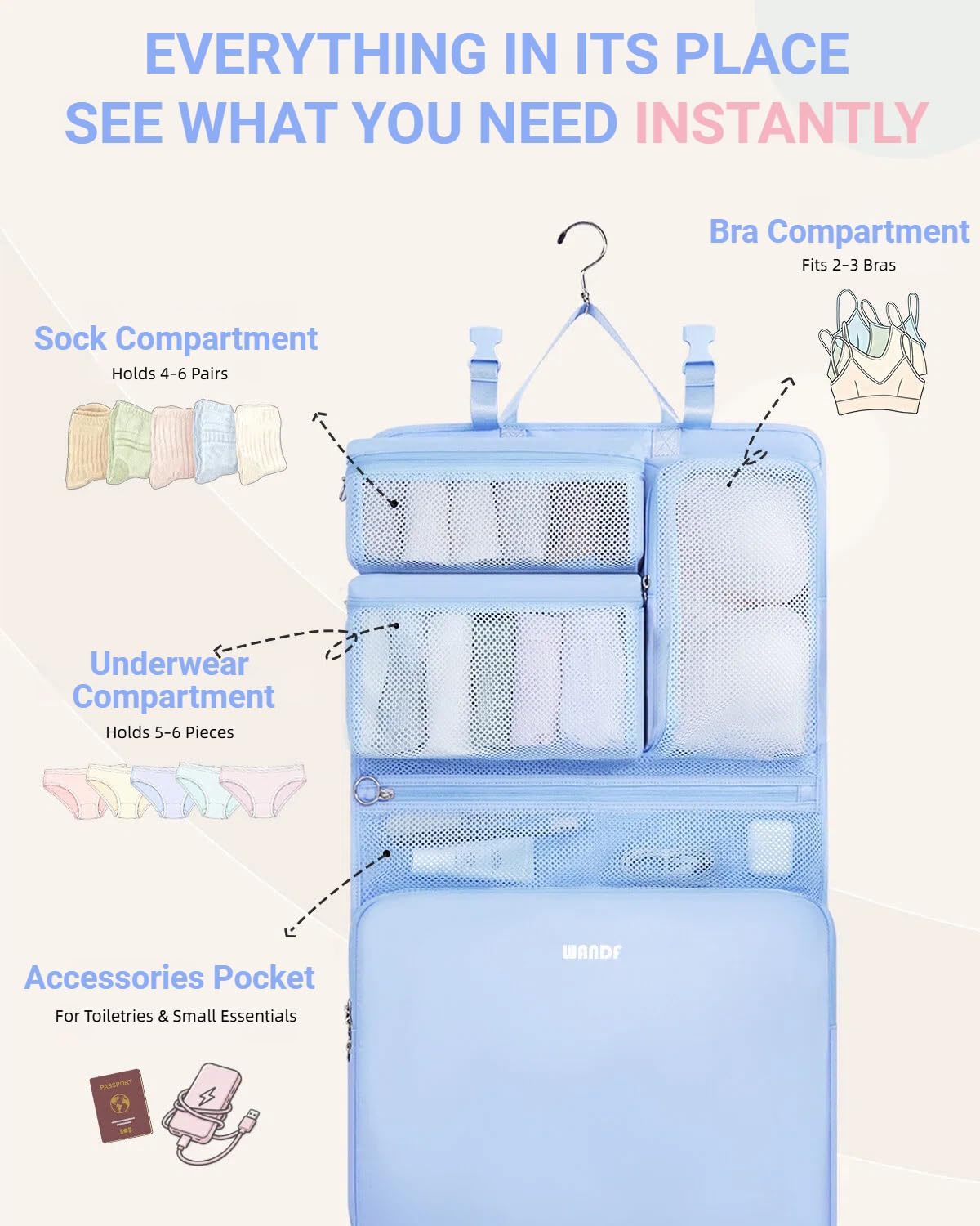 WANDF Cubi da Viaggio 6-in-1 Organizzatore per Valigie con Gancio 360°, Cubi da Viaggio Comprimibili Idrorepellenti, Bagaglio a Mano Multifunzionale, Accessori Viaggio Uomo e Donna, Blu