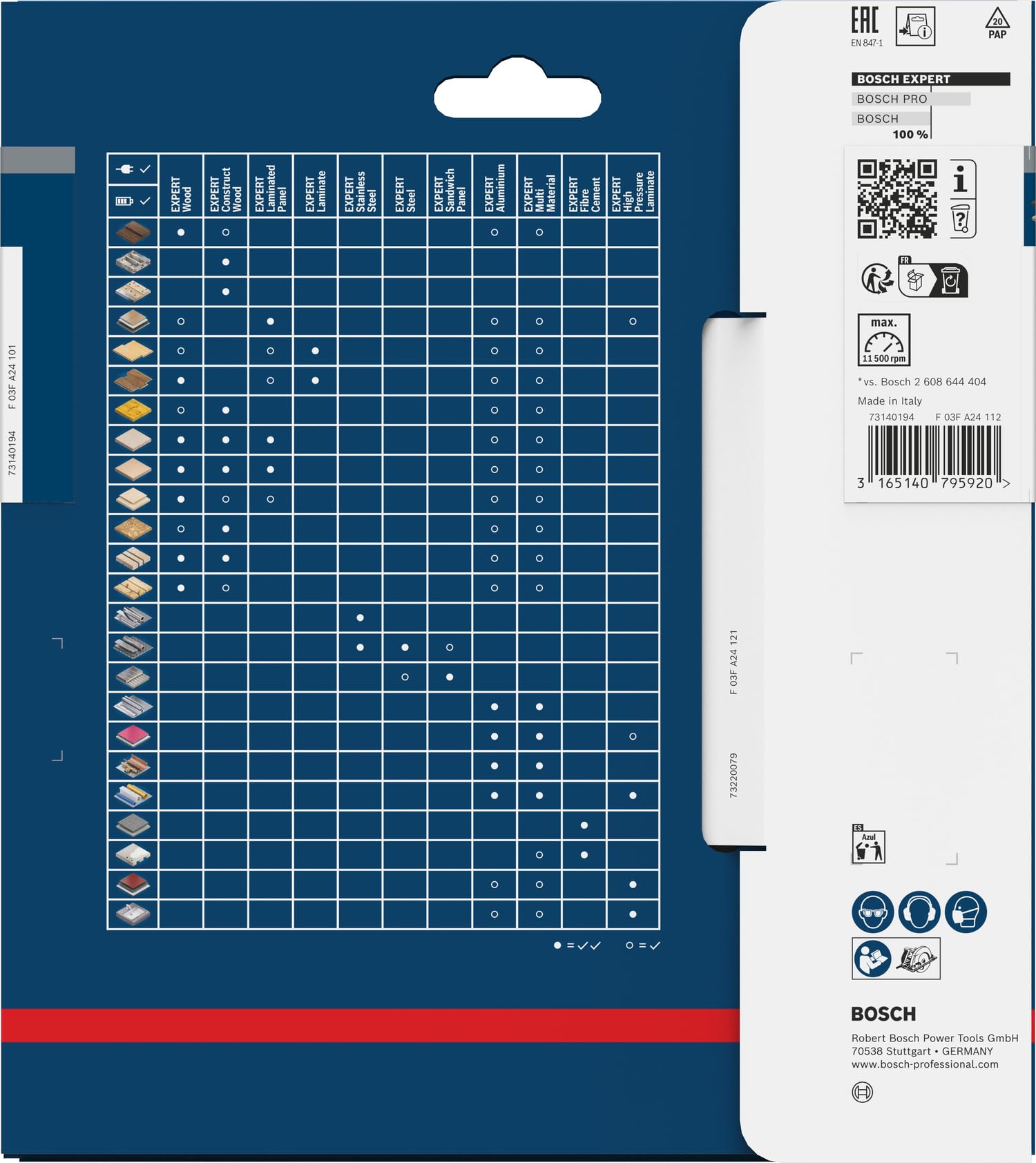 Bosch 1x Tarcza pilarska EXPERT Wood