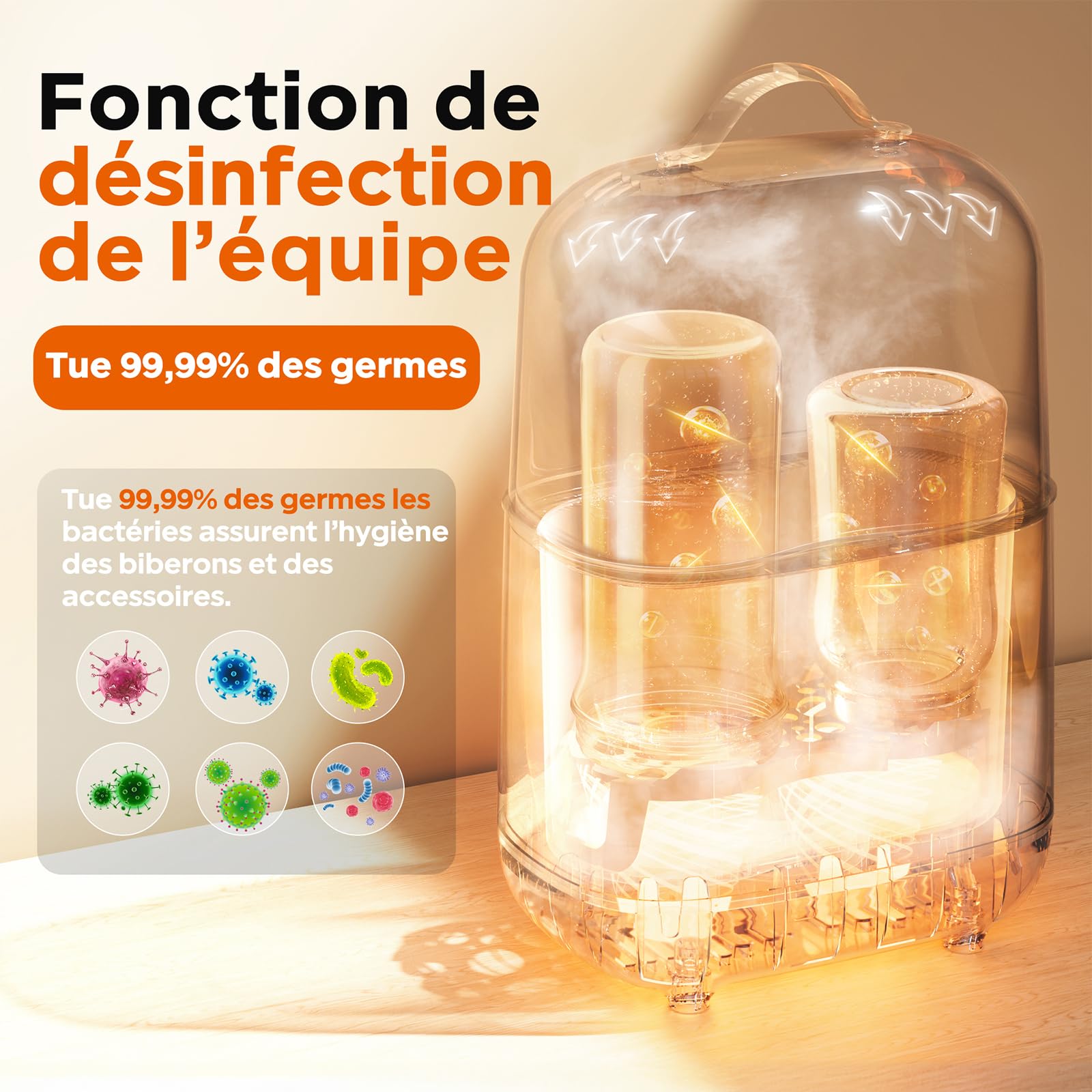 Bear 6-In-1 Chauffe Biberon,Sterilisation Biberon, Double Tasse，Chauffage 24 Heures, Chauffage/Décongélation Des Aliments, Rapide 3-7 Minutes，Stérilisation À La Vapeur À Haute Température 99.99%