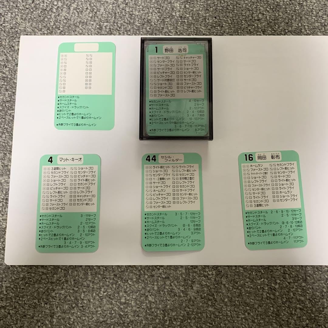 Amazon.co.jp: プロ野球カード1989年版阪神タイガース30枚予備カード1 