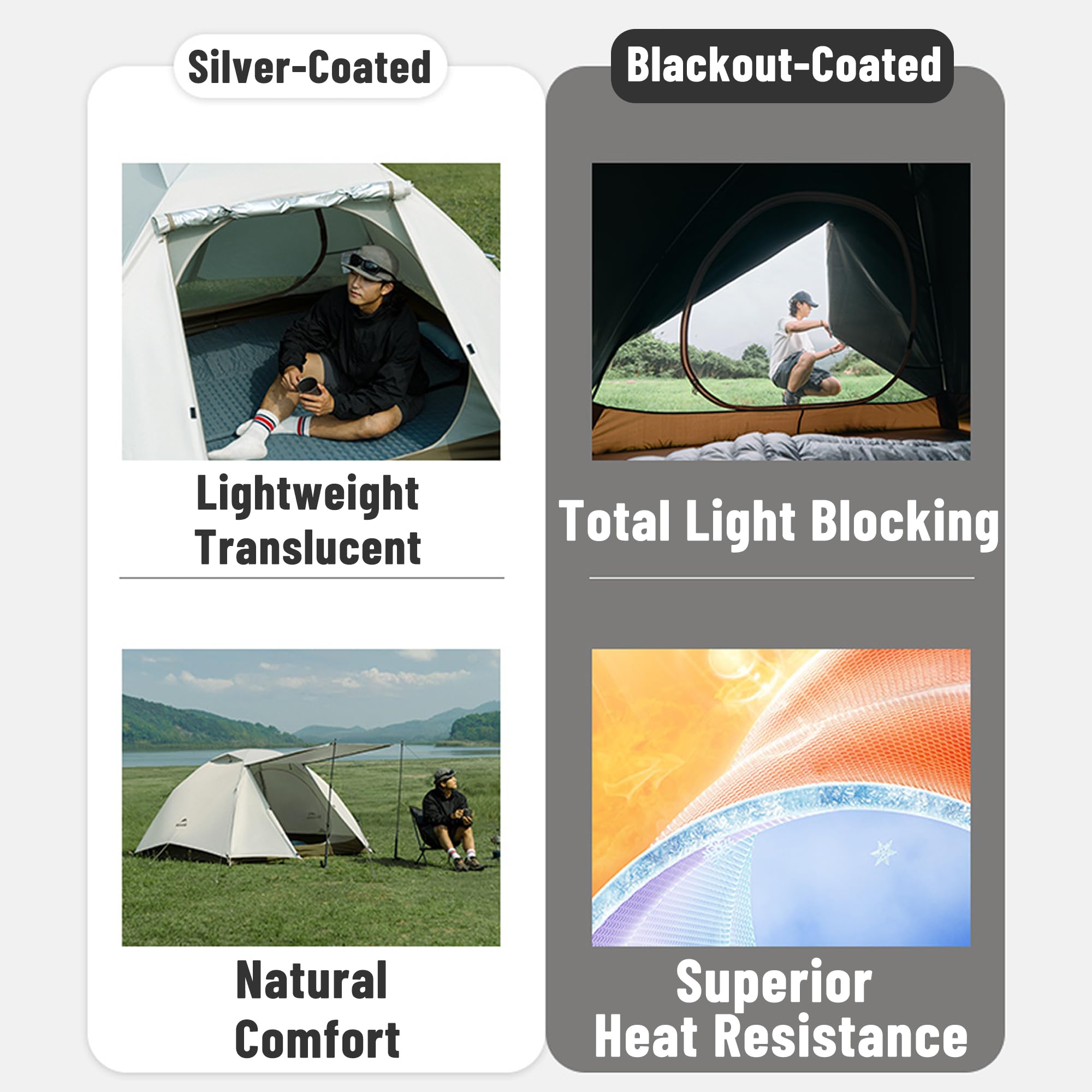 Amazon.co.jp: Naturehikeクラウドリバーテント - 2~3人用 軽量バック