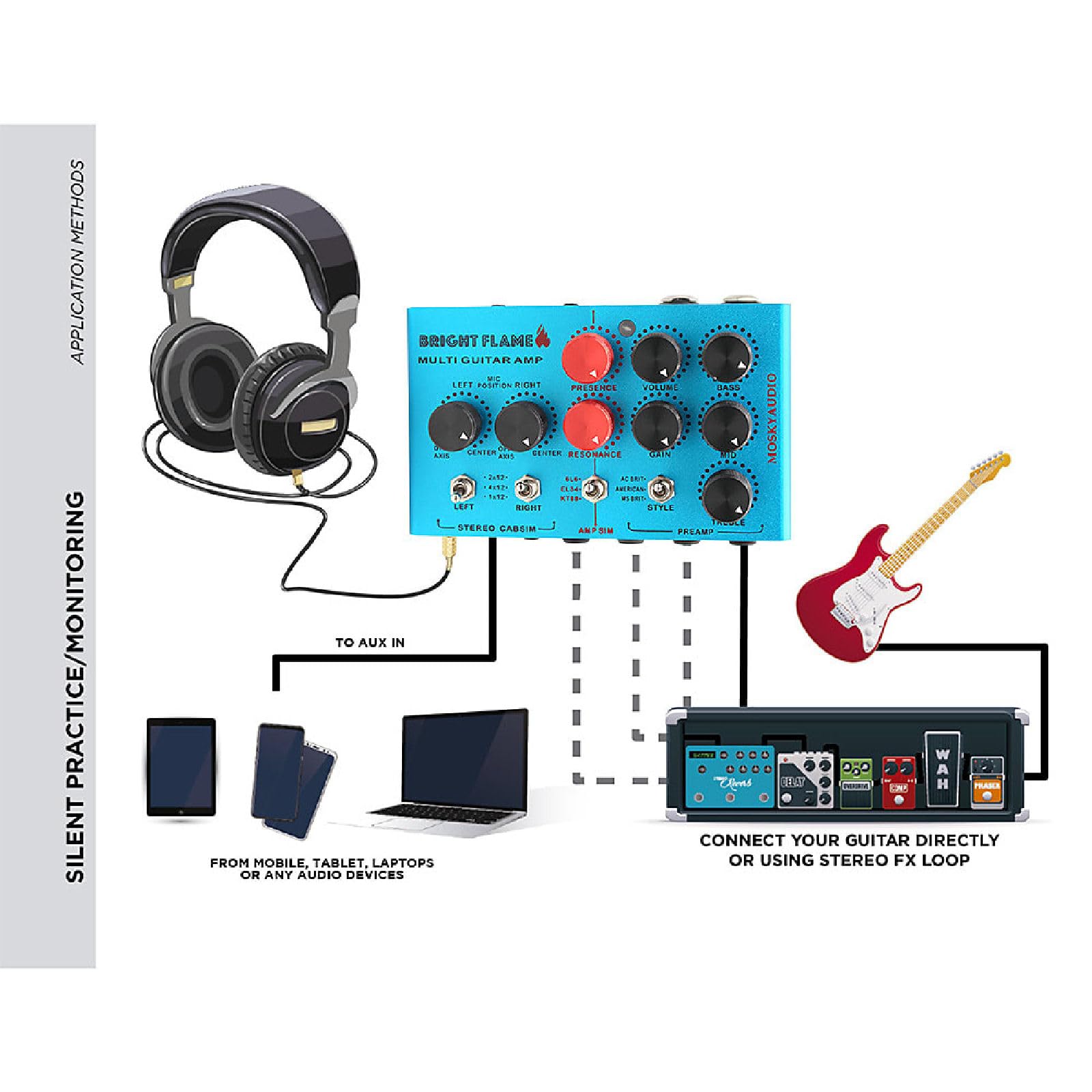 Amazon.com: Mosky Bright Flame DI Box Pedal de efecto