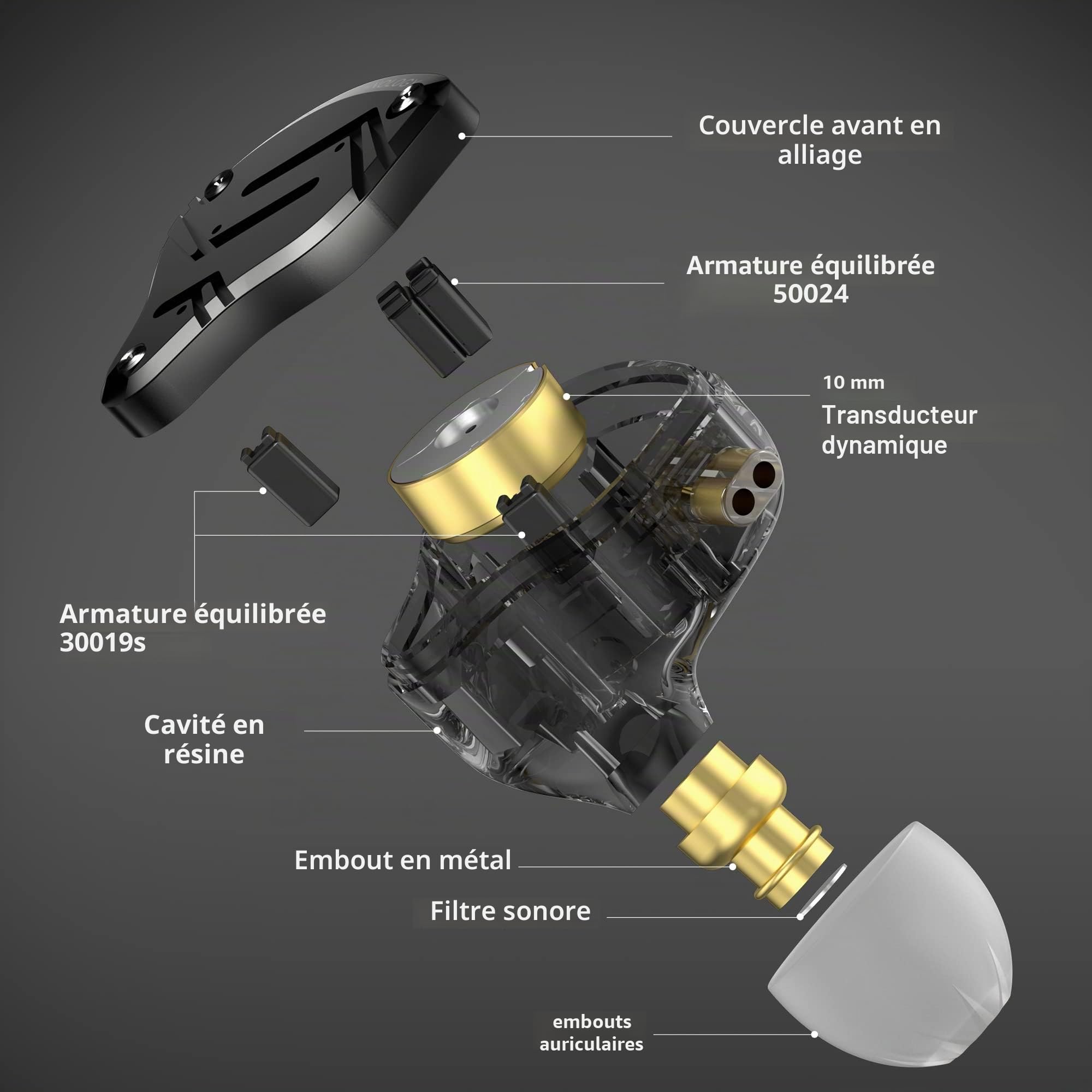Écouteurs intra-auriculaires KZ ZS10 PRO X, écouteurs IEM avec conducteur hybride 4BA+1DD amélioré, écouteurs filaires HiFi en métal pour gaming, pour chanteurs, bassistes, batteurs, guitaristes