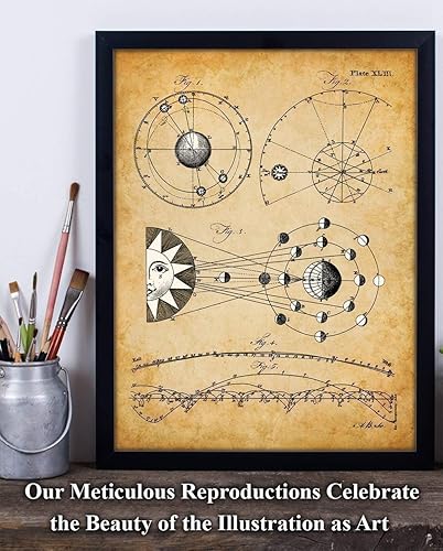 Miniatura 2 de Póster celestial antiguo vintage del sol y del sistema solar de 11 x 14 pulgadas, sin marco, arte de pared de astronomía retro, aspecto de pergamino