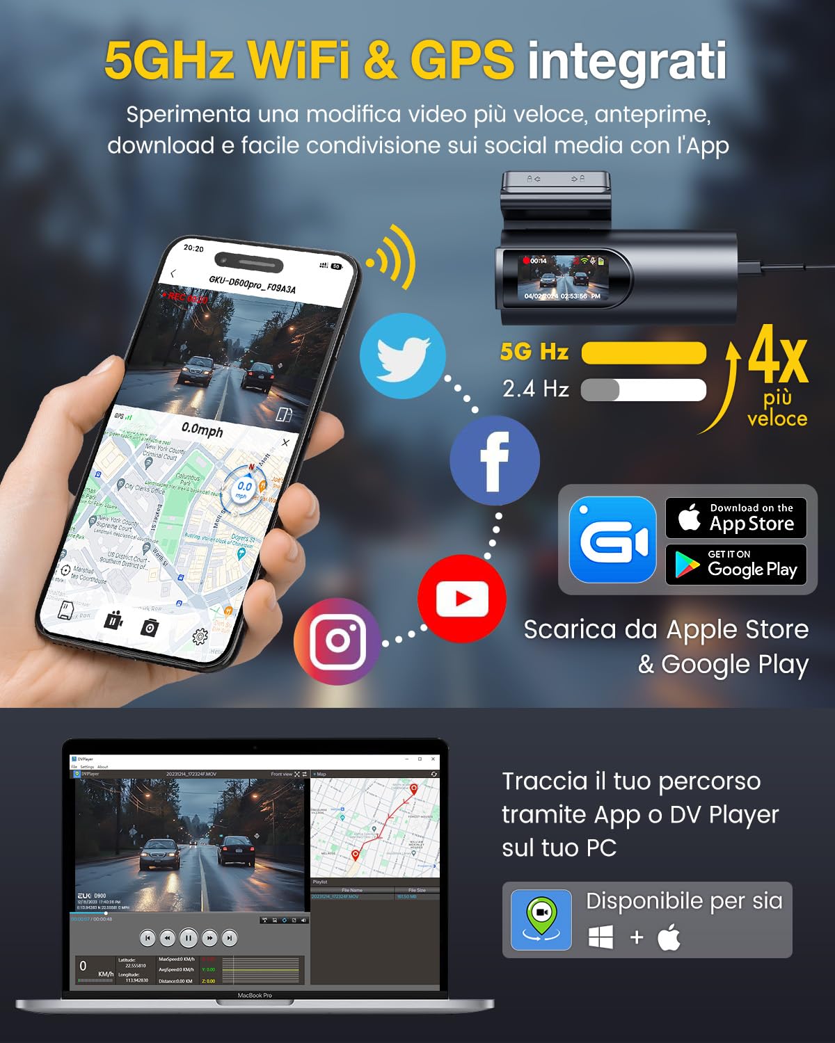 GKU 4K Dash Cam Auto · 5GHz WiFi e GPS — immagine 3 di 11