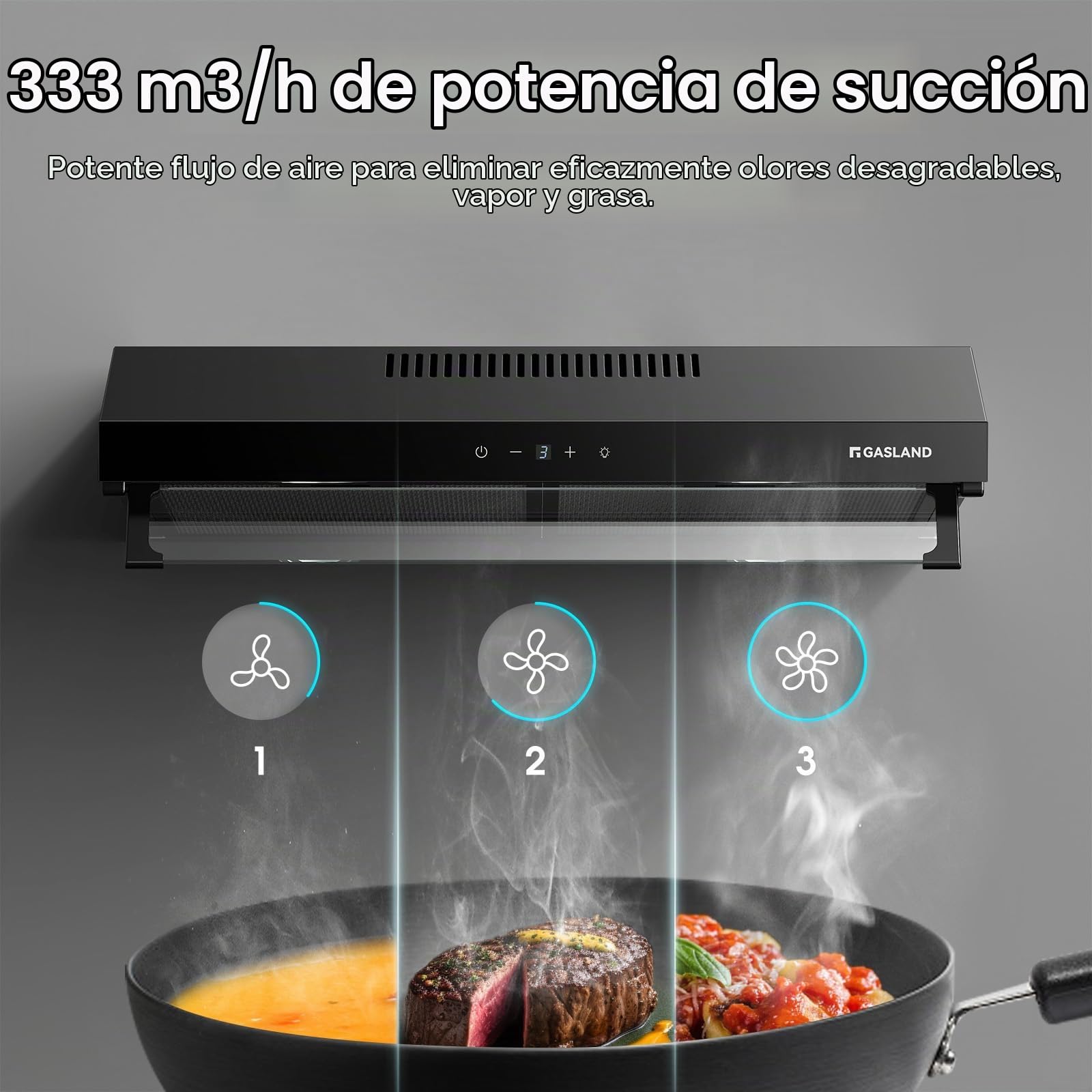 GASLAND UC60BS Campana Extractora de Doble Motor 60 cm, Modo Recirculación, Extracción Silenciosa 333 m³/h, 3 Niveles Control Táctil, Campana de Cocina Suspendida de Metal Negro con Filtro de Carbón