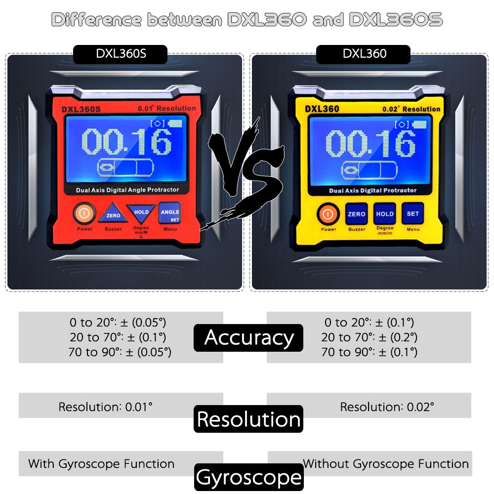 DXL360 Laser Level Instrument Cyfrowy wyświetlacz Kątomierz Precyzyjny dwuosiowy cyfrowy poziom lasera