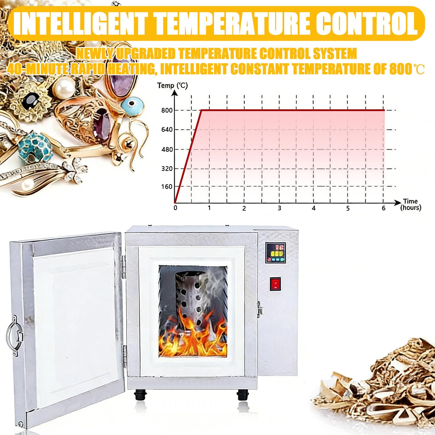 Forno Sinterizzazione Ceramica, Forno Ceramica 800 ℃, Riscaldamento a Temperatura Costante Su 4 Lati, Con Regolatore Di Temperatura, Display Digitale in Tempo Reale, per La Lavorazione Di Gioielli