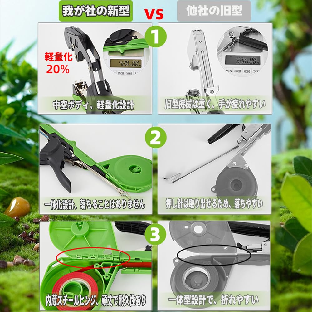 Amazon.co.jp: 【Amazon限定ブランド】誘引結束機 誘引テープ 園芸