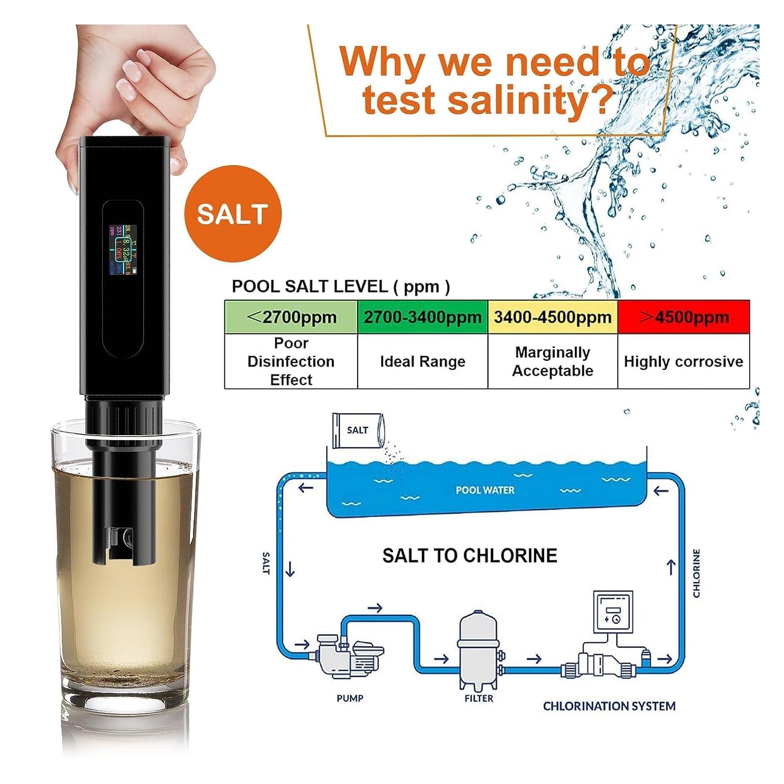 Probador recargable 5 en 1 de alta precisión, salinidad, PH, temperatura, EC y TDS for agua potable doméstica, acuario, piscina, Spa, Probador preciso