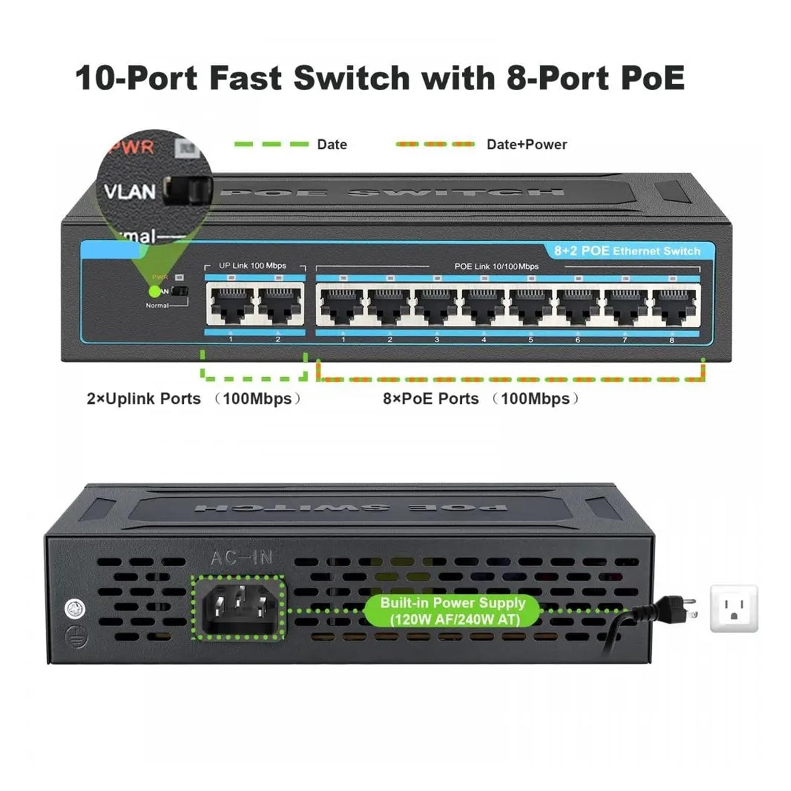 Commutateur PO//E 8 Ports Gigabit Switch PO//E 1000 Mbps Ethernet Switch 10 Ports Splitter réseau Hub RJ45(E/*U Plug)