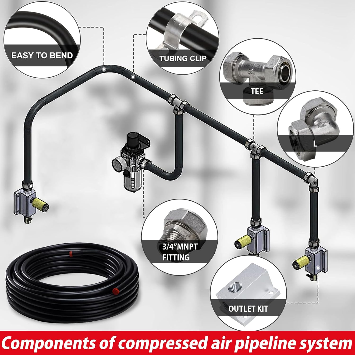 3/4" Air Line for Shop Garage, 3/4 inch x 100 Feet HDPE Aluminum Tubing Pipe for Rapid Air System 3/4", Compressed Air Tubing Pipe 200 PSI
