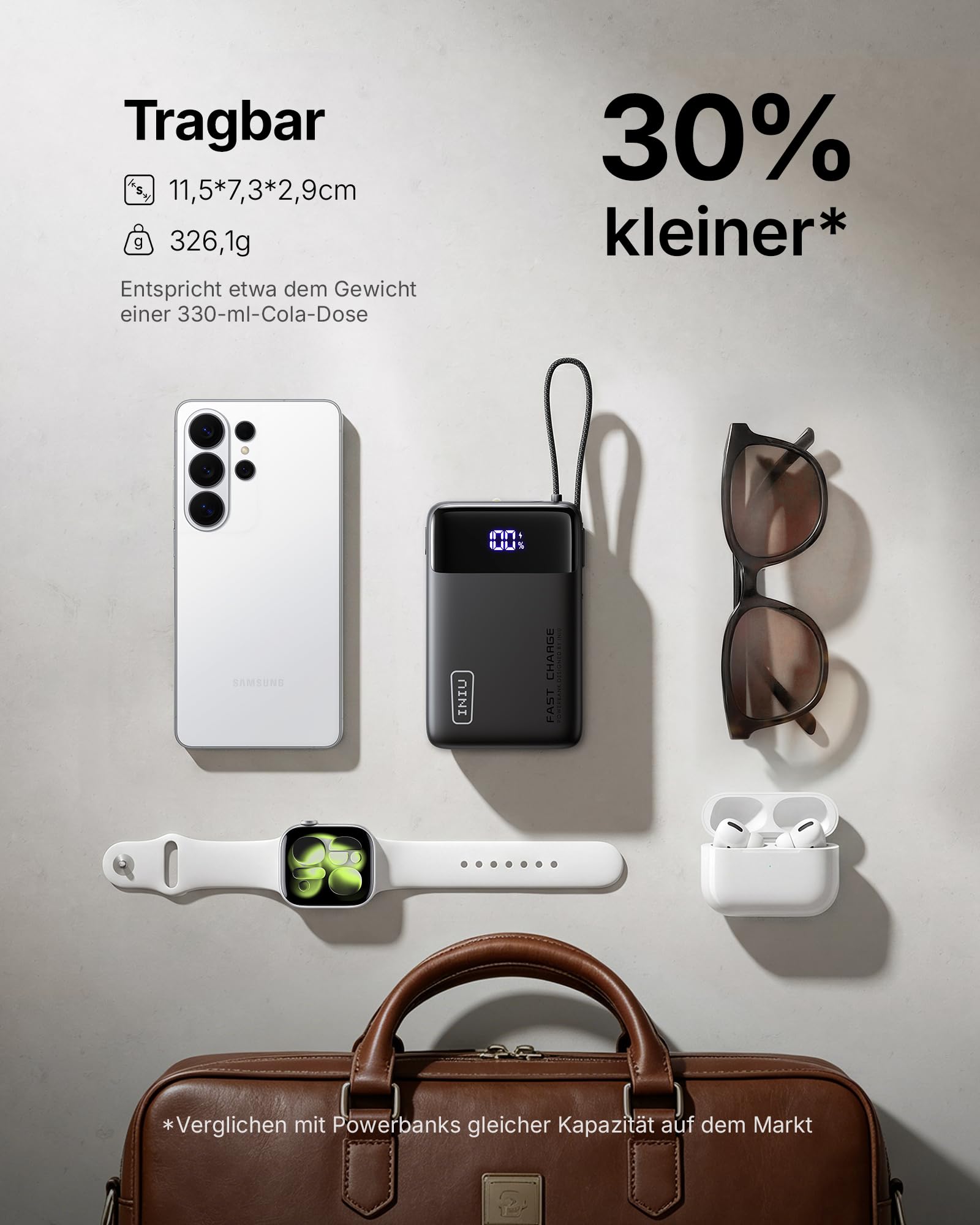 INIU 45W Power Bank, Ultra Klein 20000mAh Powerbank mit Integriertem USB C Kabel, Schnellladen Externe Handyakkus, Flugzeug Geeignet, Reise-Essential für iPhone 17 16 15, Samsung S22, Xiaomi, iPad etc