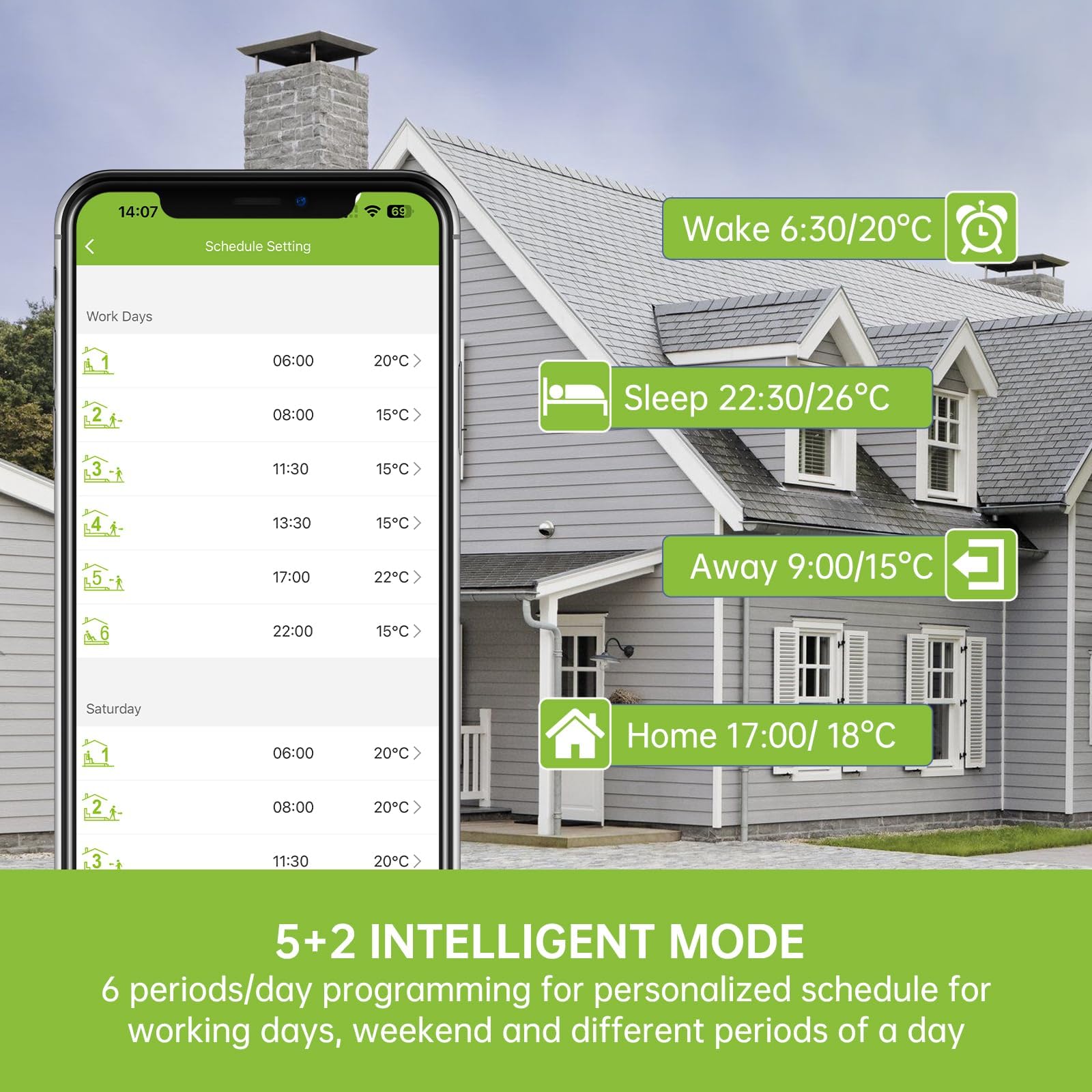 Termostato WiFi Intelligente DXstring - Controllo Vocale/App/Touch, Display Digitale, Programmabile 5+1+1, Risparmio Energetico per Pompe di Calore