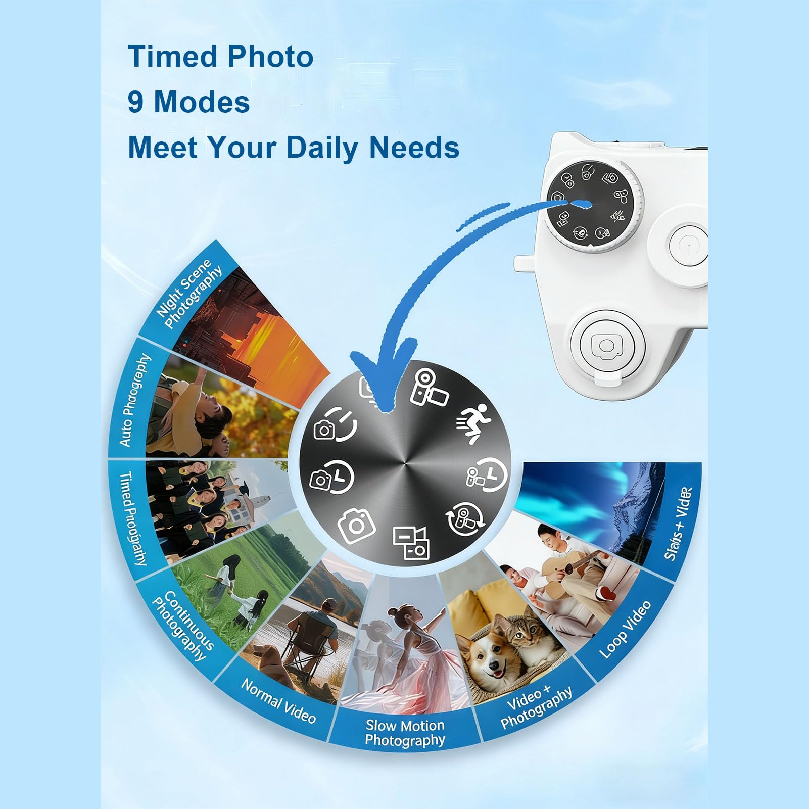 Jectse Fotocamera Digitale 5K per Fotografia con WiFi, Fotocamera per Vlogging Ultra HD da 75 MP con Schermo Ribaltabile a 180° da 3 Pollici, Compatta con Messa a Fuoco (White)