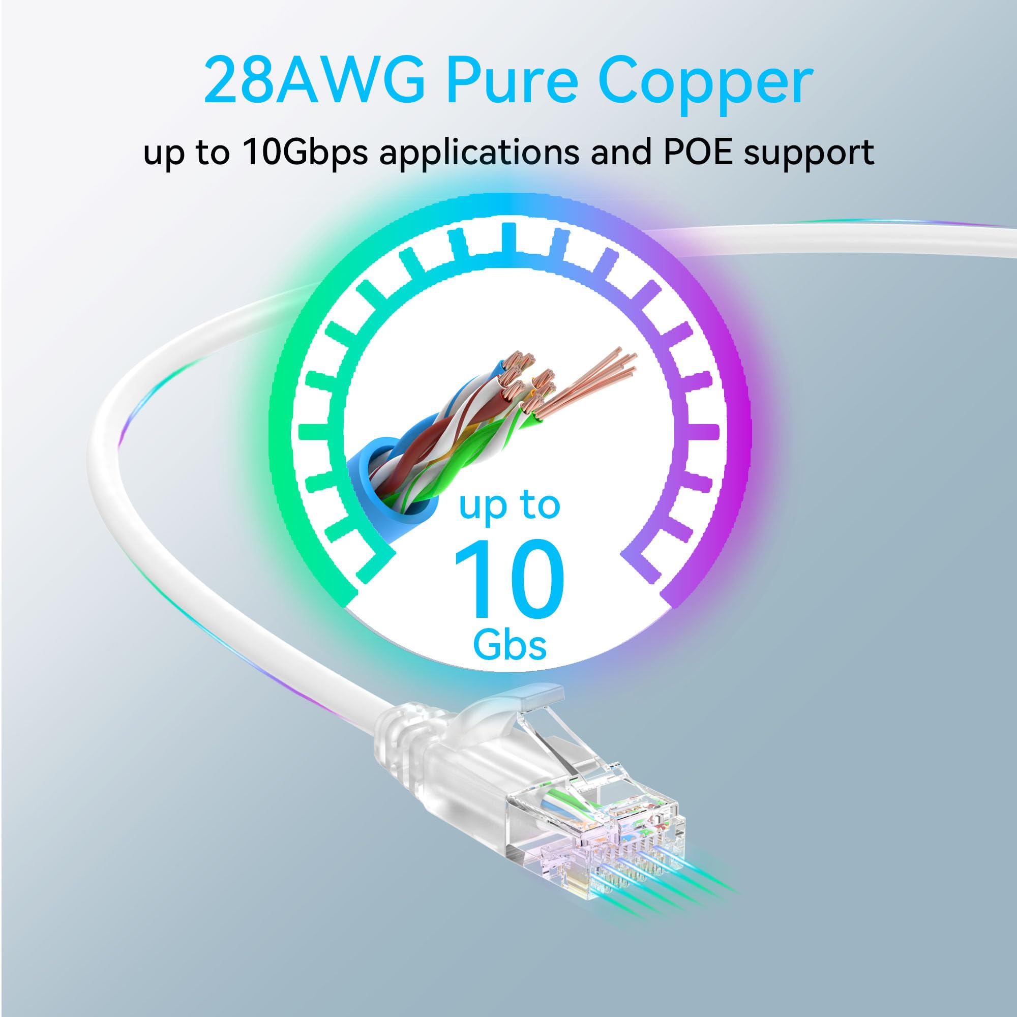 Sokqovt Cat6a Patchkabel, schmal, 4,5 m (24 Stück), flexibles Ethernet-Kabel, 10G, 550 MHz, 28 AWG, reines Kupfer, Cat6 für Netzwerkschrank, Cat6, Weiß