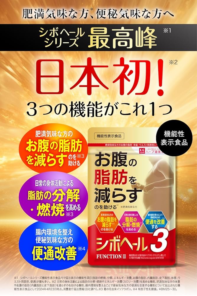 【新品未開封】シボヘール　120粒入4袋 Amazon | シボヘール 120粒入り（ 30日分 ）ハーブ健康本舗 肥満
