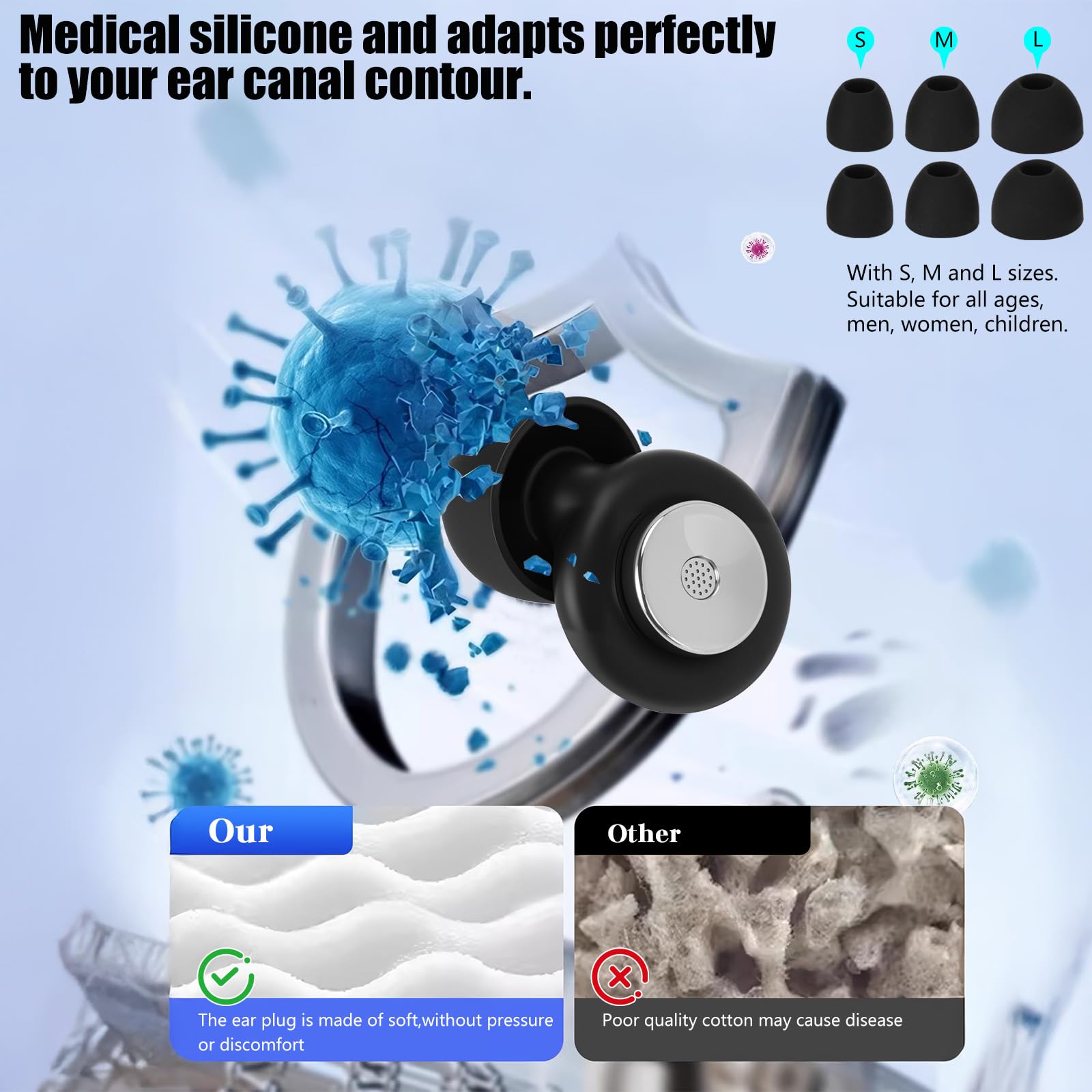 1 paio di tappi per le orecchie riutilizzabili in morbido silicone