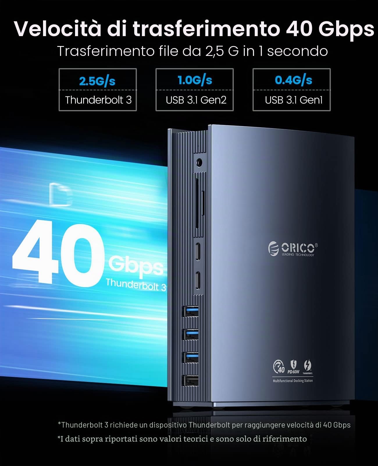 ORICO Docking Station Thunderbolt 3, 15 in 1 60W 40Gbps per Laptop USB-C, Doppio Display 4K a 60 Hz, Displayport DP1.4, USB-A Gen 1, Type-C Gen 2, Gigabit Ethernet per MacBook Mac e Windows