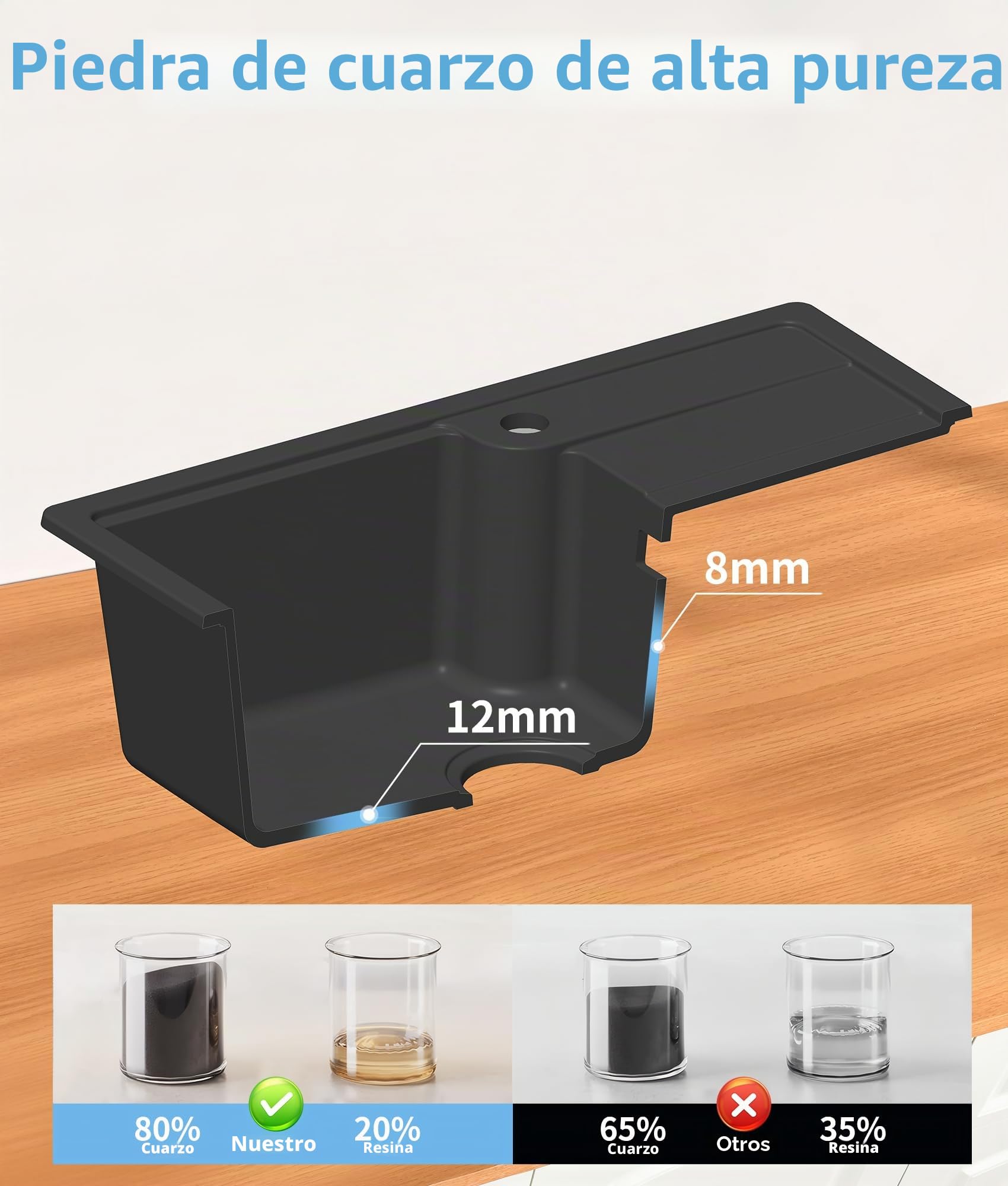 Fregadero Cocina Negro de Granito,Fregadero Cocina 1 Seno con Escurridor 65x43cm,Cesta de Escurrido + Fregadero Interior Adicional + Accesorios de Desagüe,Apto para Muebles Bajos desde 40cm de Ancho