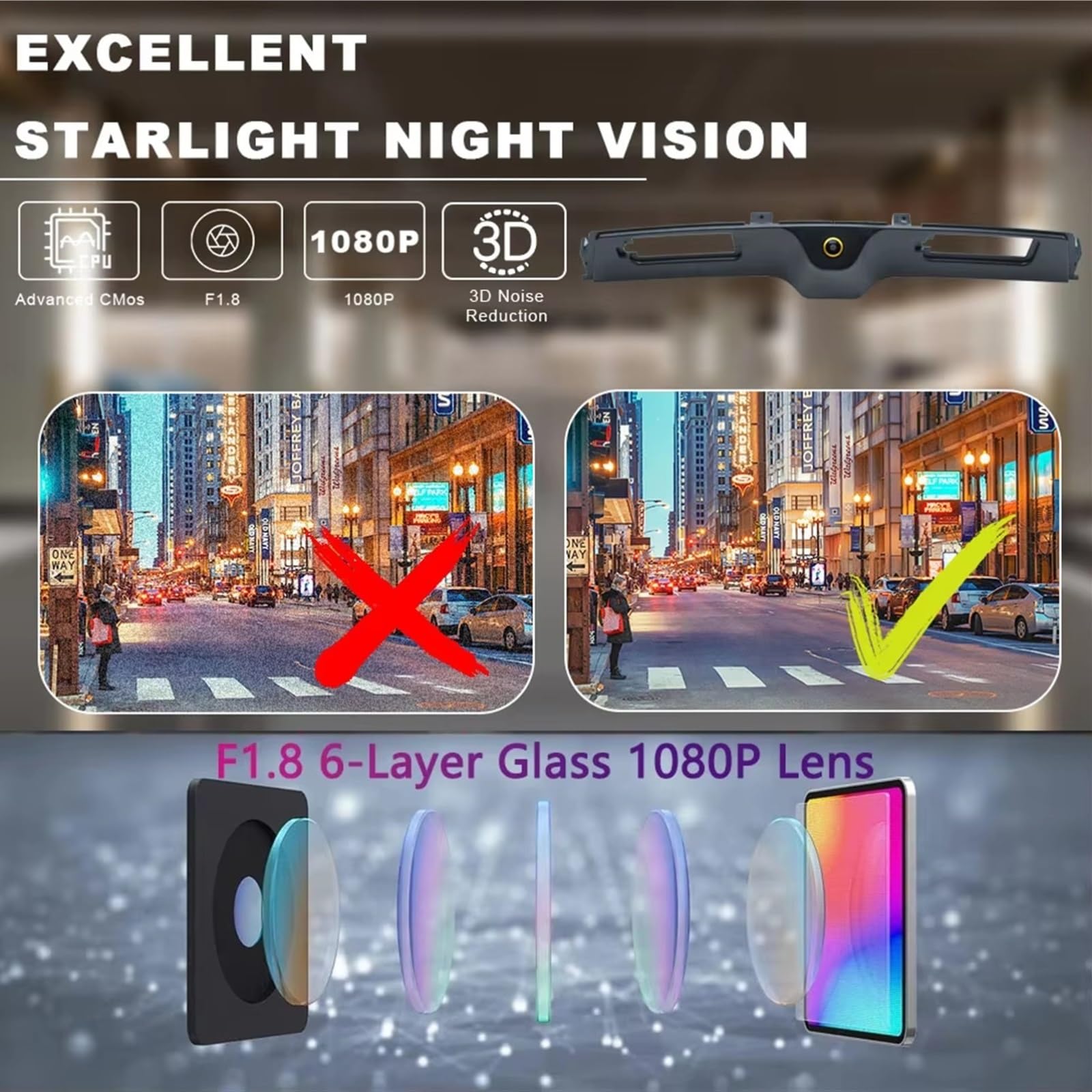 Telecamera Retromarcia Per Jeep Per Compass 2017 2018 2019 2020 Telecamera Retromarcia AHD 1080P 170° Dorata Maniglia Per Bagagliaio Un Veicolo Telecamera Vista Posteriore Retrocamera Auto