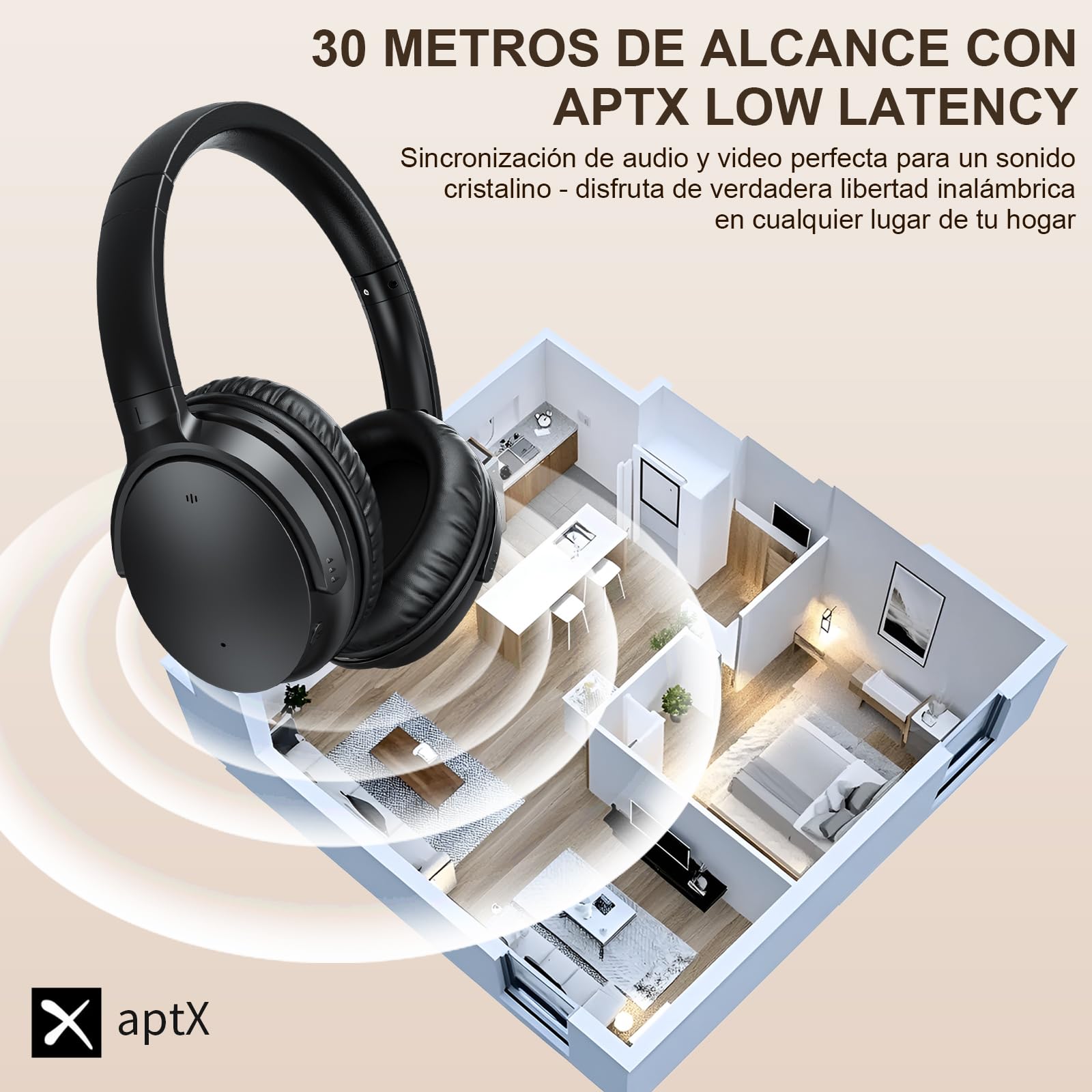 Auriculares TV Inalámbricos para Personas Mayores, AptX Baja Latencia TV Auriculares con Transmisor USB (Óptica/RCA/AUX/USB), Más Fuerte y Claro para Problemas Auditivos, 20H Autonomía, Plug & Play