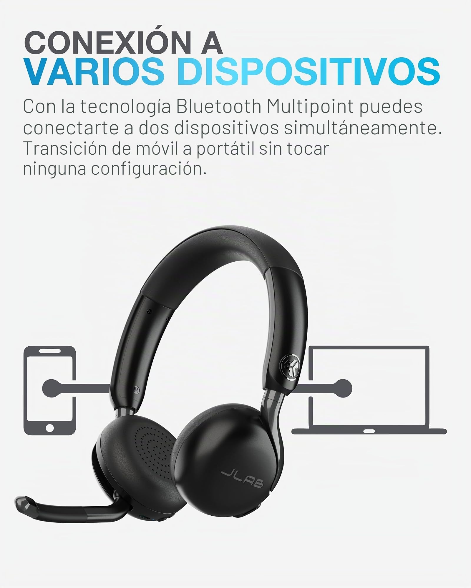 JLab Go Work 3 Auriculares Inalámbricos con MicróFono - Cascos Inalámbricos PC Bluetooth con 70+ Horas de Batería, Cancelación de Ruido ENC, Conexión Multipoint y Dongle USB-C