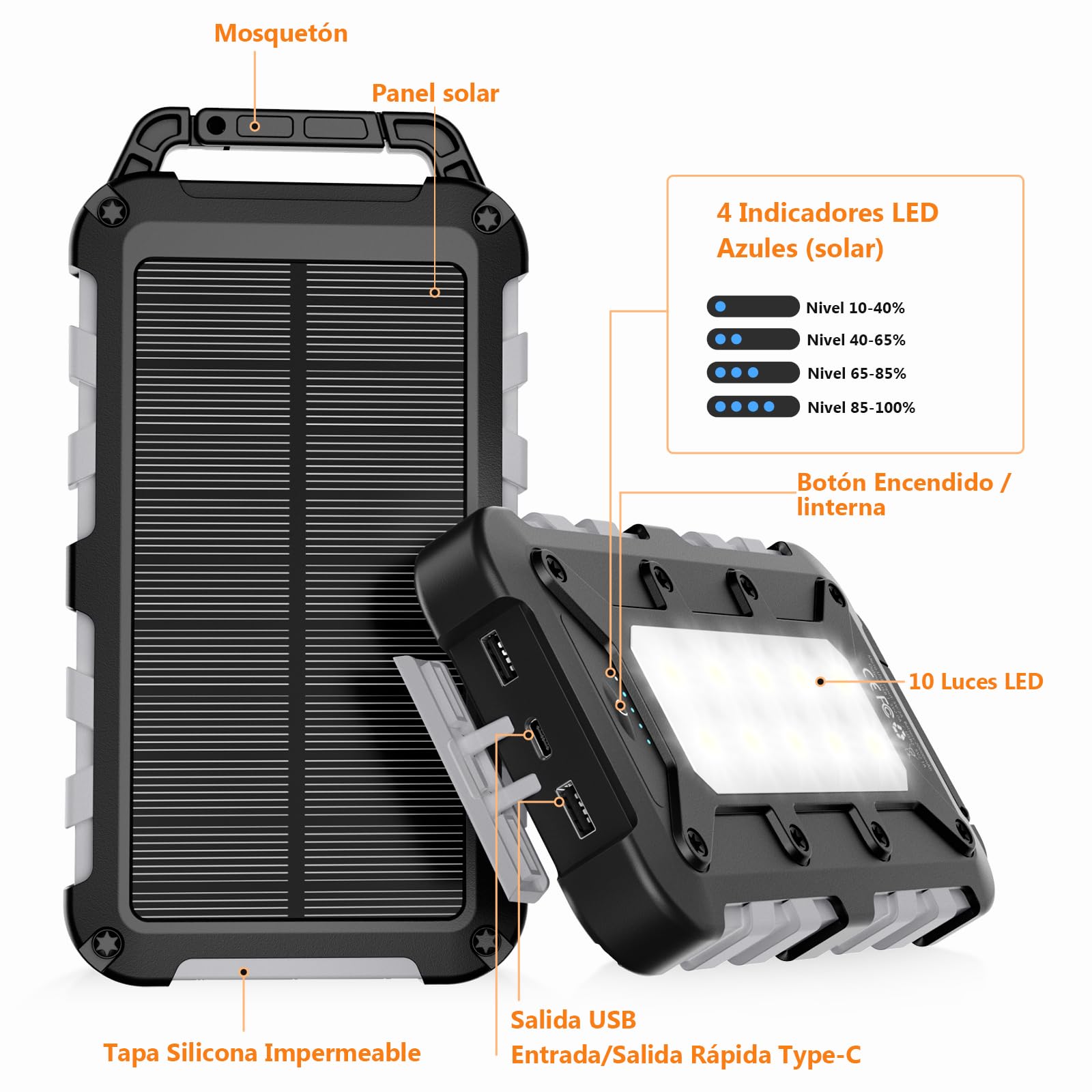 Cargador Solar 10000mAh, Power Bank Solar Batería Externa Portátil PD22.5W USB C Carga Rápida Impermeable 3 Salidas y 2 Entradas con Linterna LED para Moviles Tabletas Etc.