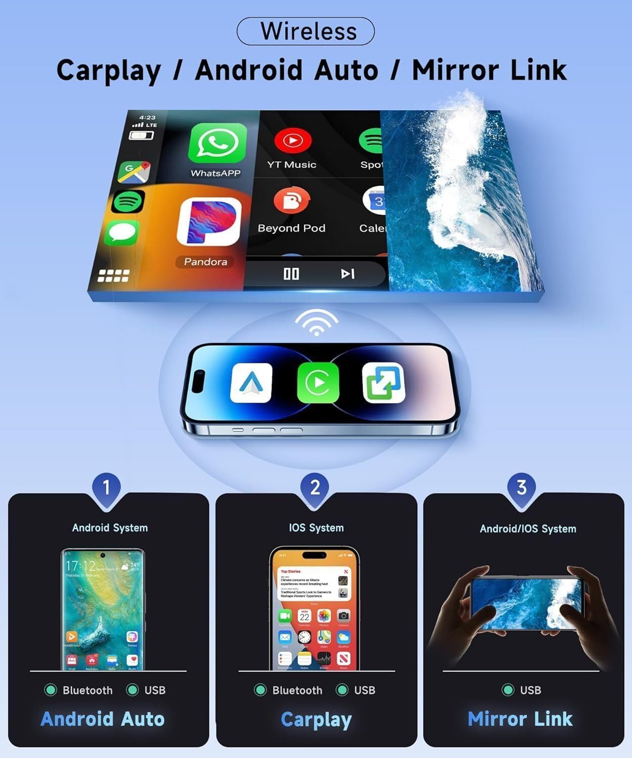 Android 14 Autoradio 2 Din mit Carplay Android Auto für Skoda Fabia 2007-2014, 2G+32G 7 Zoll Auto Radio Stereo mit Bluetooth Navi WiFi FM RDS Rückfahrkamera