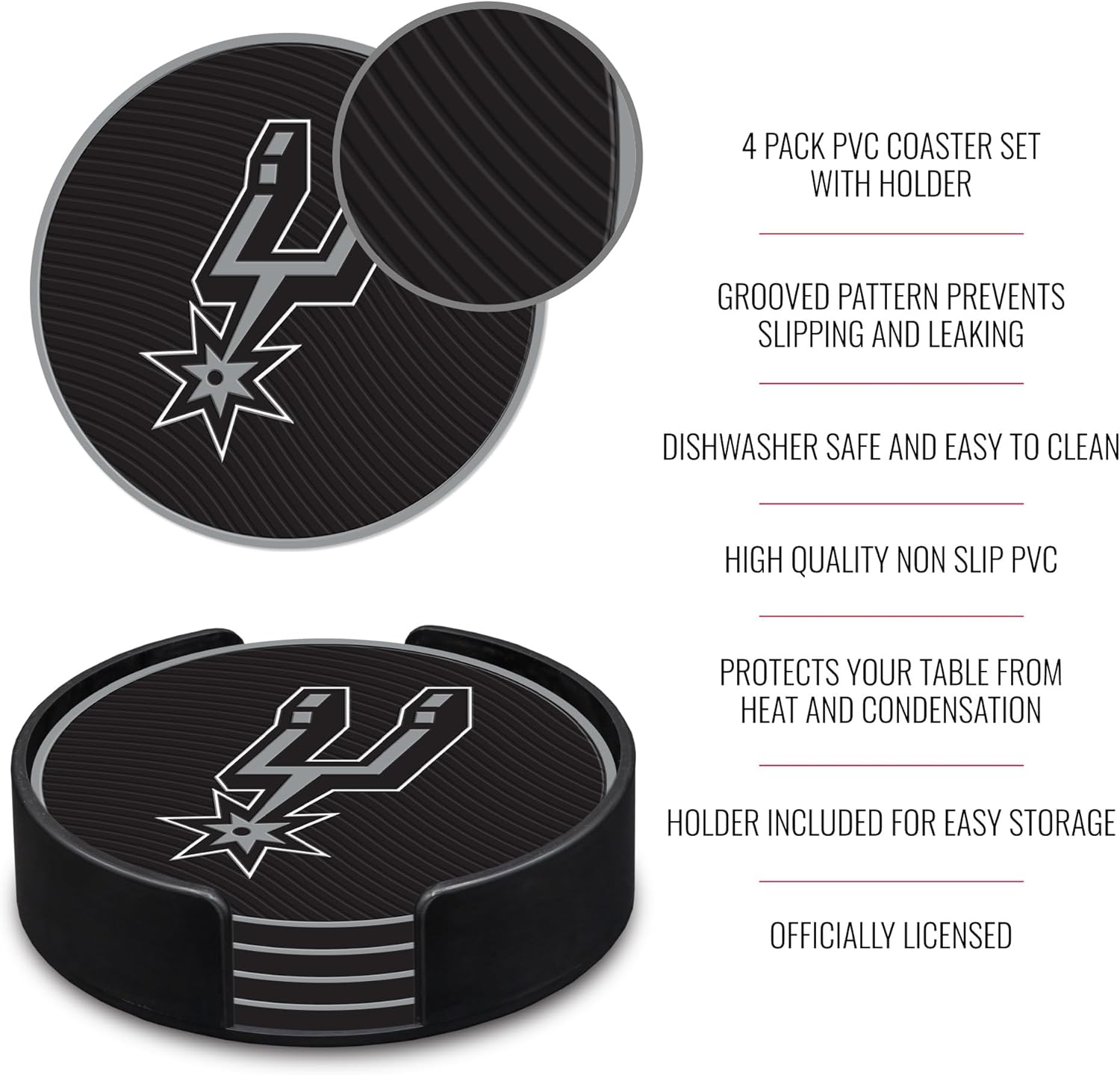 Rico Industries NBA Basketball Standard Classic Favorites: PVC Coaster Set (4-Pack) - Image 5