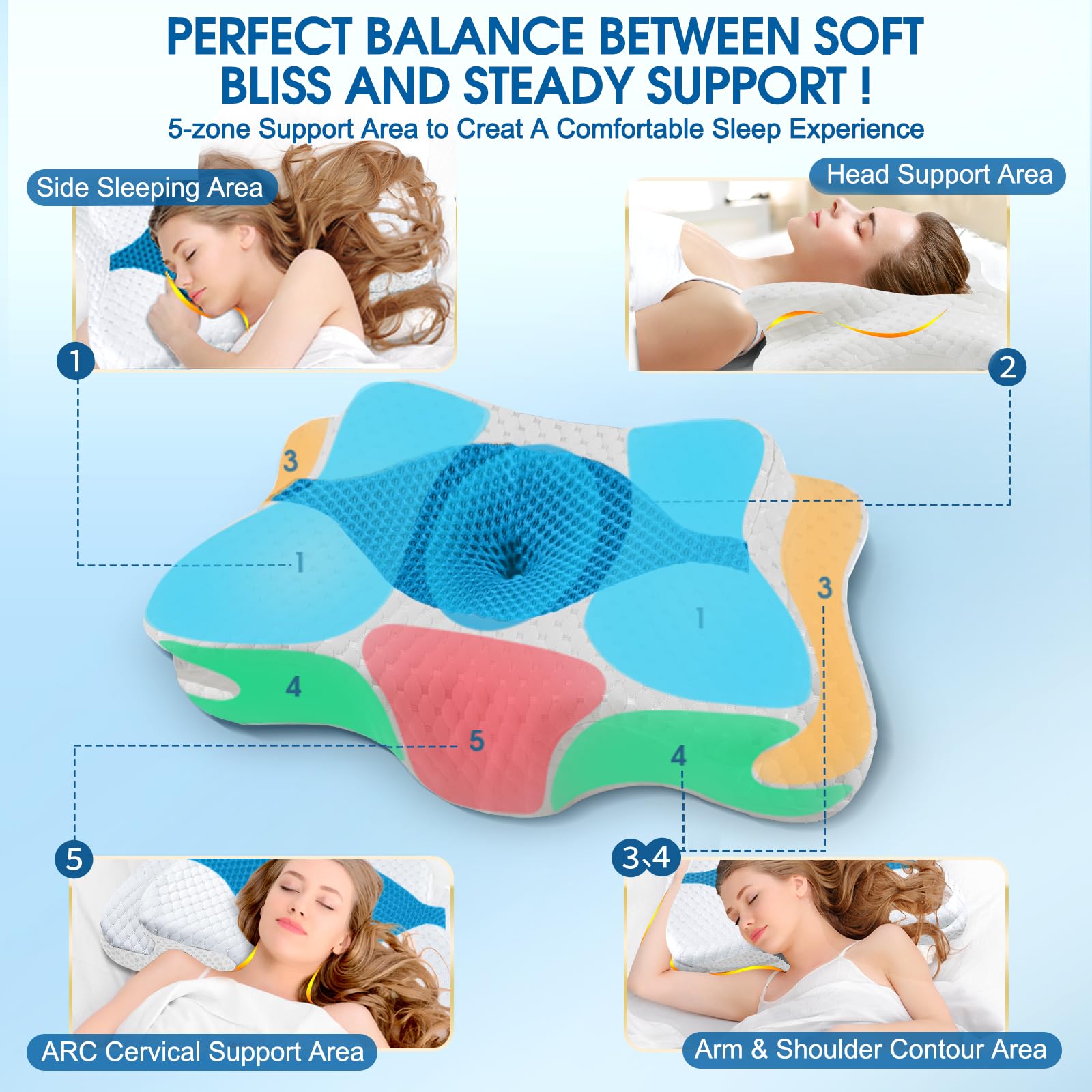 CHxxy Poduszki z pianki z pamięcią kształtu, łagodząca ból szyi i ramion, ergonomiczna poduszka konturowa, miękka, do spania na boku, do spania na brzuchu i spania na plecach