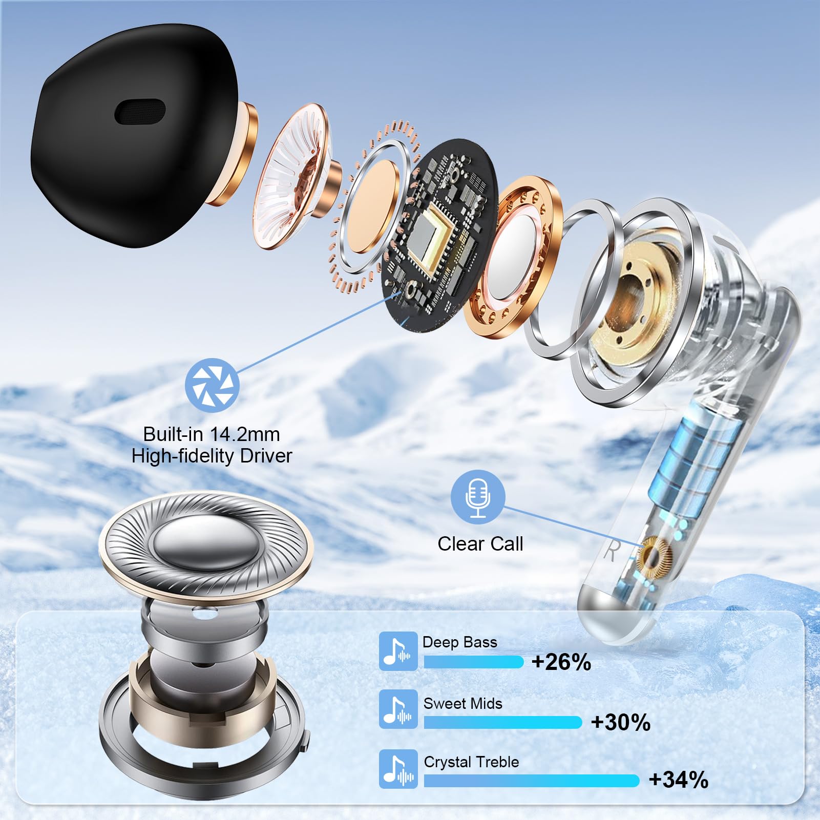 Amazon.com: Bluetooth Earbuds Wireless Ear Buds for Samsung Galaxy