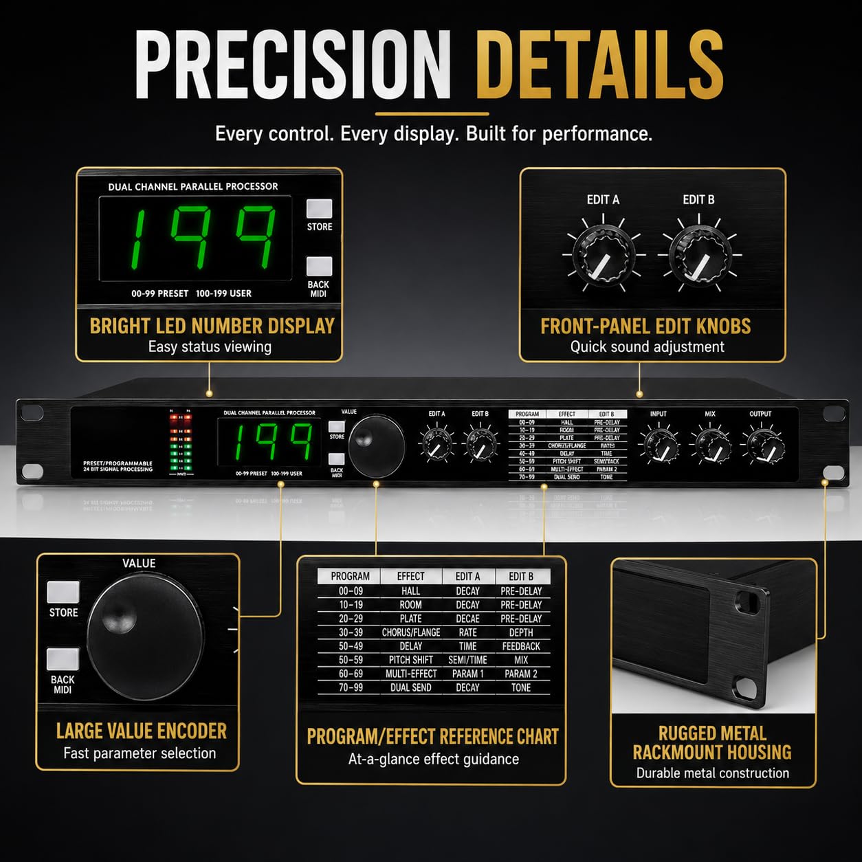 TsoLay Procesador Dsp Multiefectos De Reverberación Digital, Ecualizador De Audio Ktv con 99 Preajustes, 199 Efectos De Sonido, Procesamiento De Señal De 24 bits Y Reducción Automática De Ruido