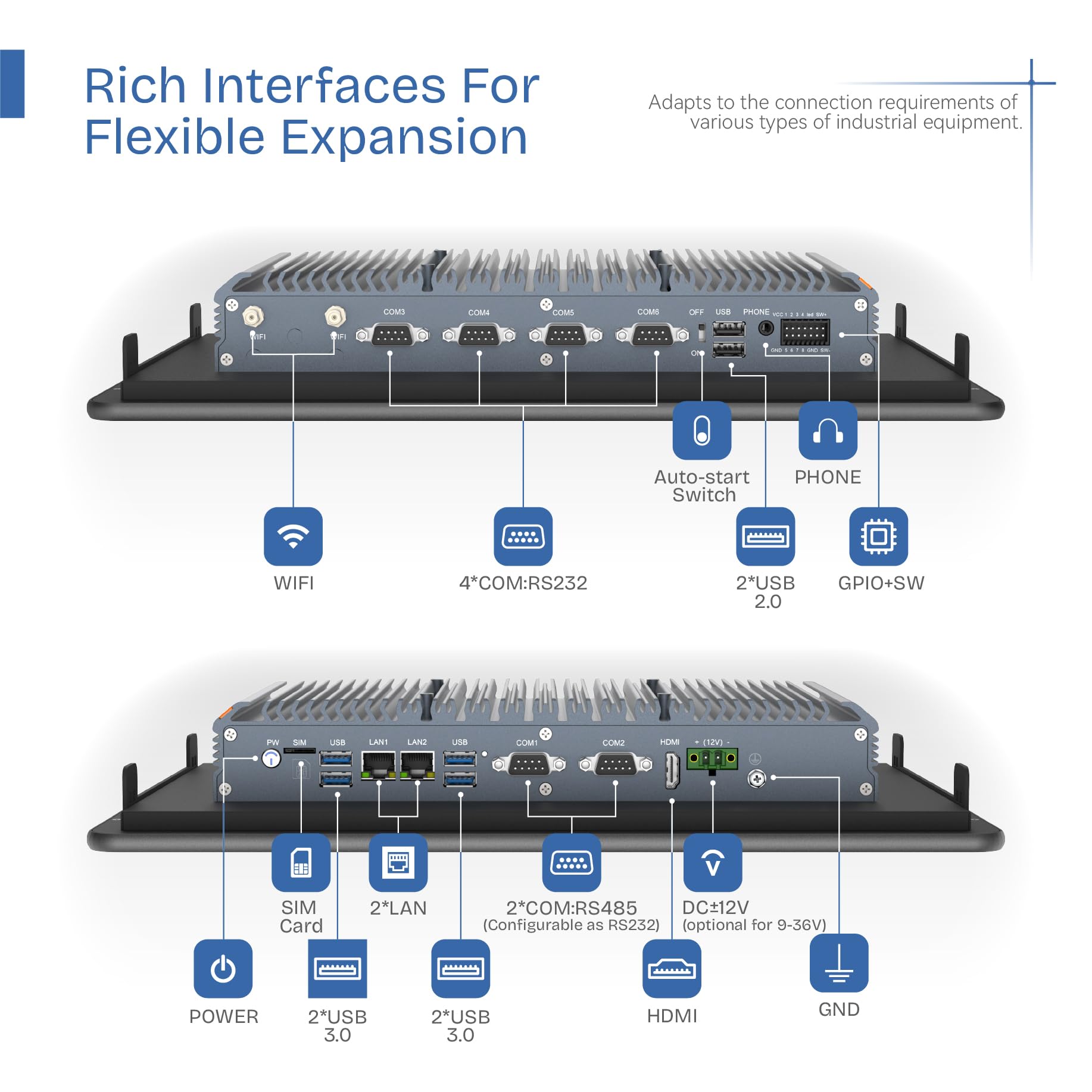 13.3" Fanless Industrial Panel PC,16:9 Embedded 10 Point Touch PC,Win 10 IP65 All-in-One Computer,Auto Power-on,for Factory,Automation,Kiosk,Business (I3-7100U, 16G RAM 256G SSD)
