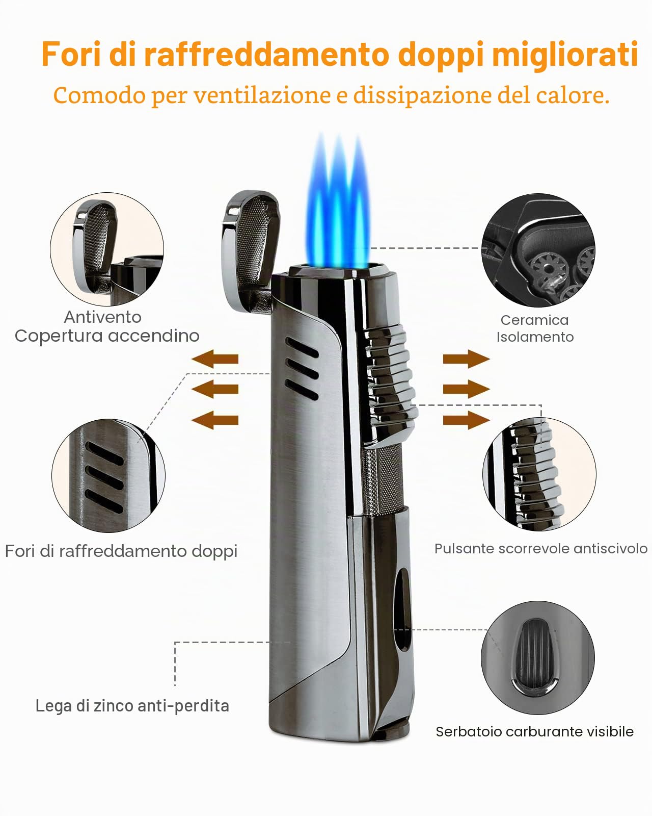 RONXS 2 in 1 Accendino Antivento, Accendino per Sigaro 3 Jet Flame Prevenire il Vento con il Punch al Sigaro, Accendino a Gas Butano Ricaricabile (Venduto Senza Gas)