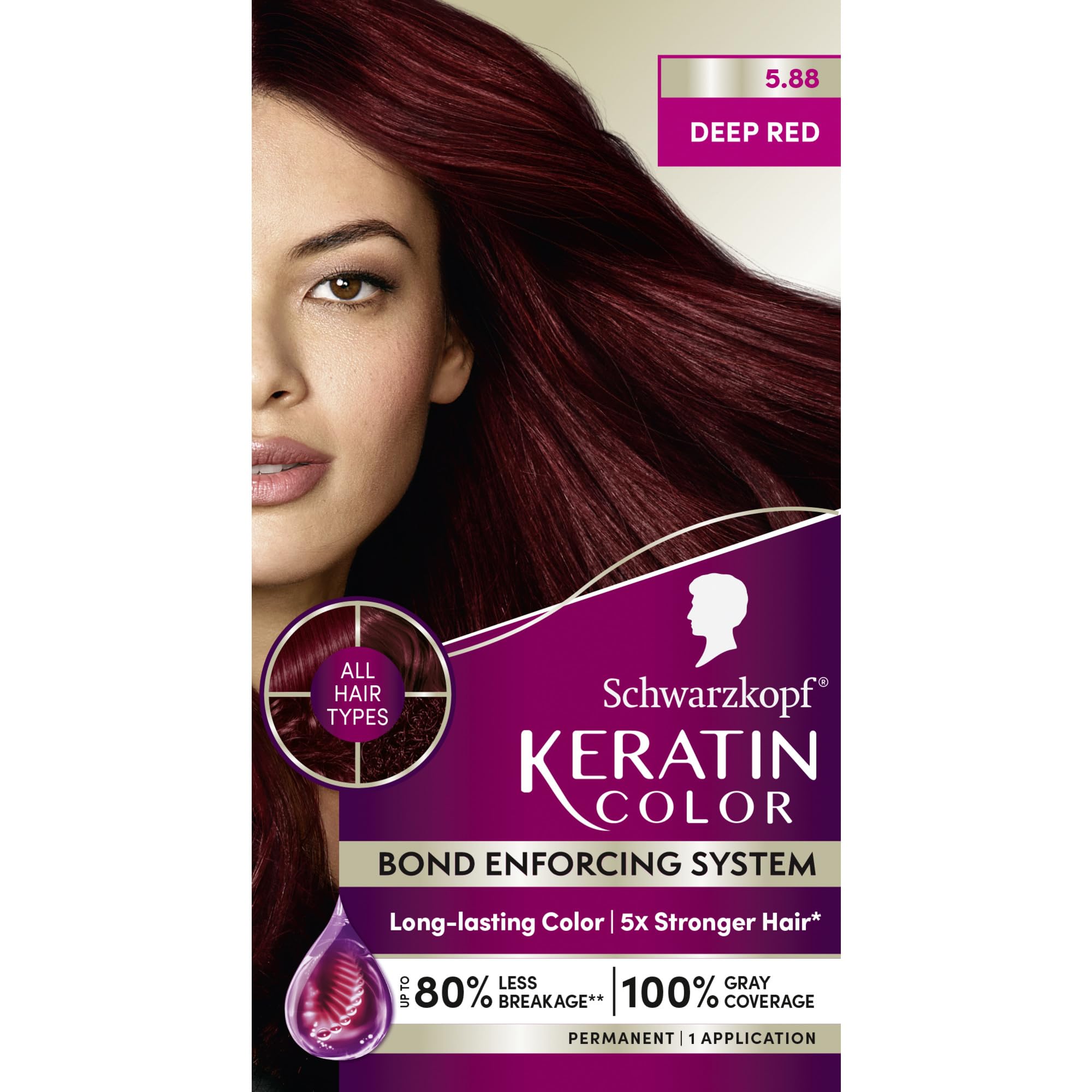 SchwarzkopfKeratin Color Permanent Hair Color, 5.88 Deep Red, 1 Application - Professionally Inspired Permanent Hair Dye, for up to 80% Less Breakage vs Untreated Hair and up to 100% Gray Coverage