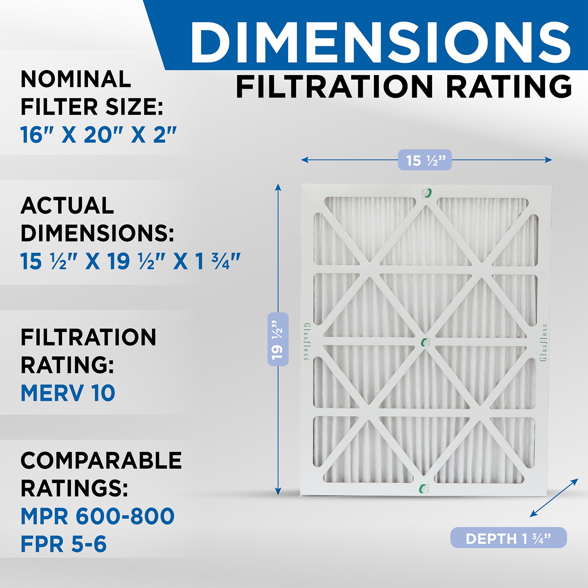 Glasfloss MERV 10 plissierter 5,1 cm AC Ofen-Luftfilter, Menge 2. Tatsächliche Größe: 38,1 x 48,8 x 48,5 cm