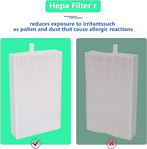 Miniatura 6 de Paquete de 3 filtros True HEPA R de repuesto para purificador de aire Honeywell HRF-R2 HRF-R3, filtro R